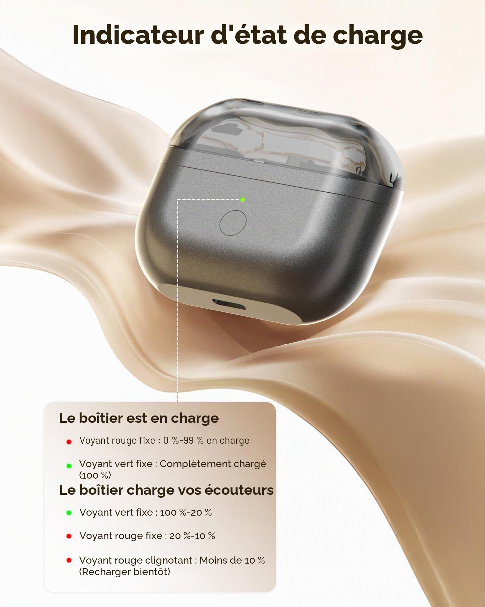 leQuiven Boîtier de Charge sans Fil pour Samsung Galaxy Buds 3 Pro, Charge sans Fil et Câblée, Boîtier de Remplacement avec Bouton d’Appairage Bluetooth (Écouteurs Non Inclus)