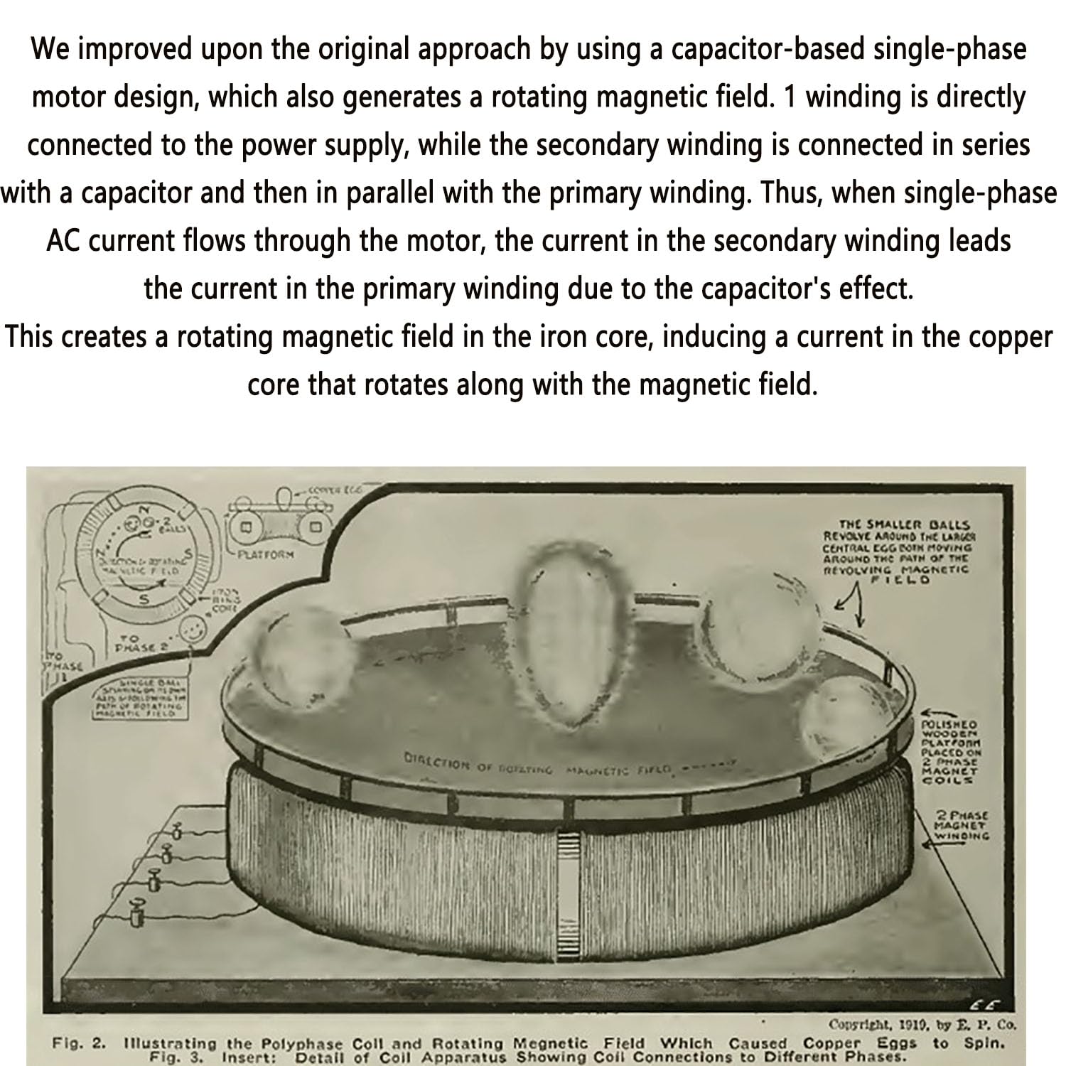 Expérience de bobine de champ magnétique, modèle de démonstration de courants de Foucault électromagnétiques avec connecteurs en acrylique et laiton pour l'enseignement et les cadeaux