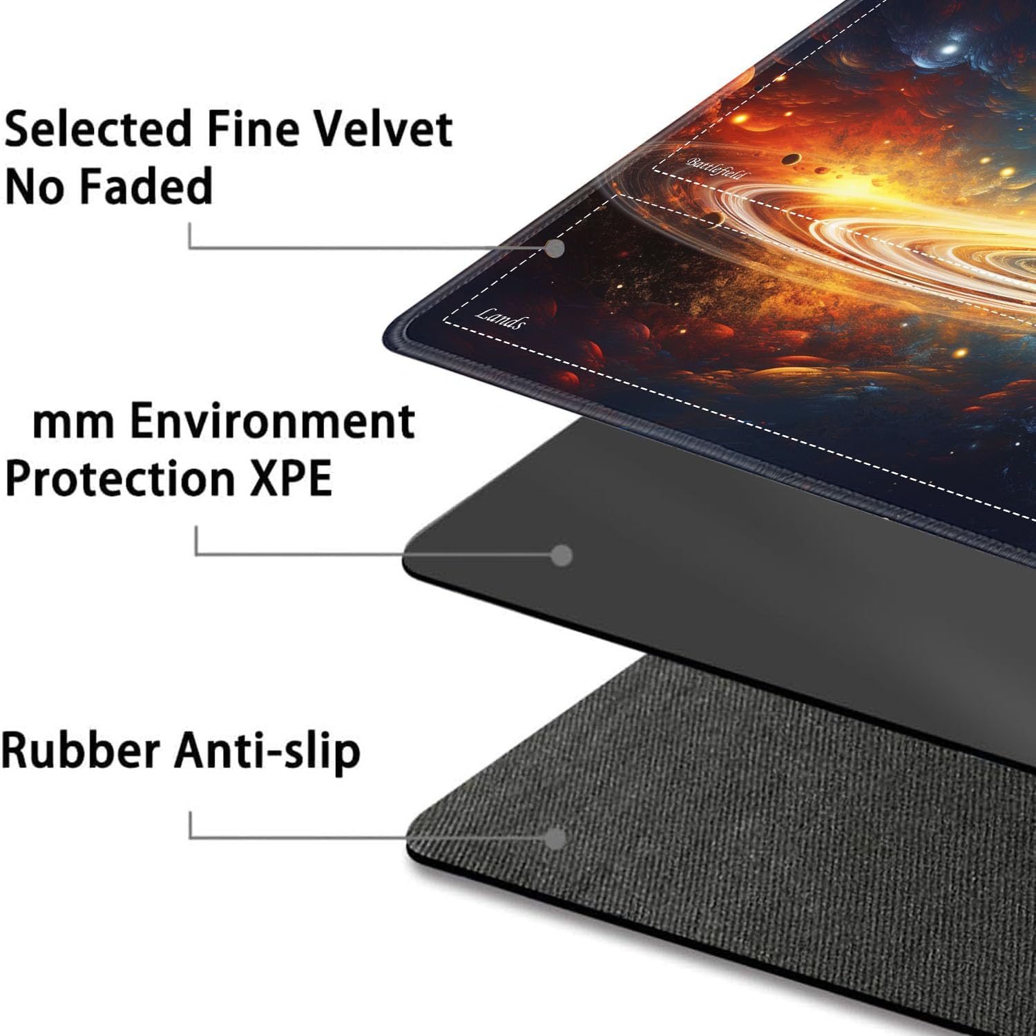JVGFYNKL for TCG MTG Playmat with Zones, 24x14 in Non-Slip Rubber, for MTG Mat with Drawstring Travel Pouch and 6 Dice, Space Planet, Card Game Playmats