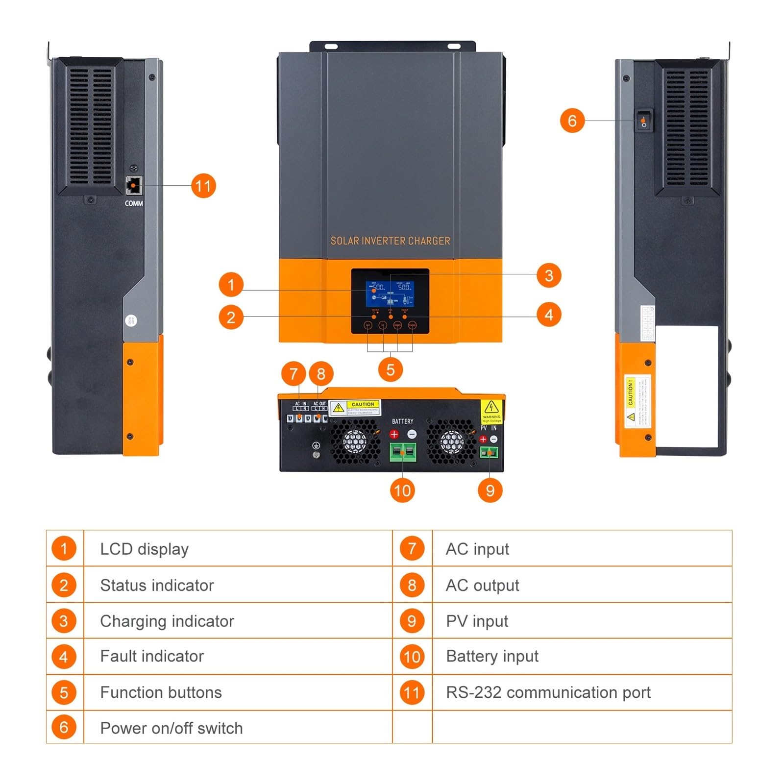 3.2KW 24V Falownik Solarny 230V MPPT 80A Wyjście Max PV 450V Hybrydowy Fotowoltaiczny Wbudowany Kontroler Ładowania OszczęDność KosztóW(3.2KW 24V,With Wifi)