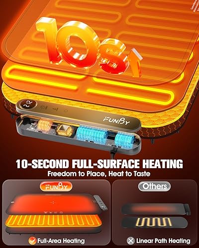 Miniatura 4 de Alfombrilla de calentamiento de alimentos, IPX7 impermeable para alimentos con diseño desmontable, temporizadores de 1 a 6 horas, tapete térmico
