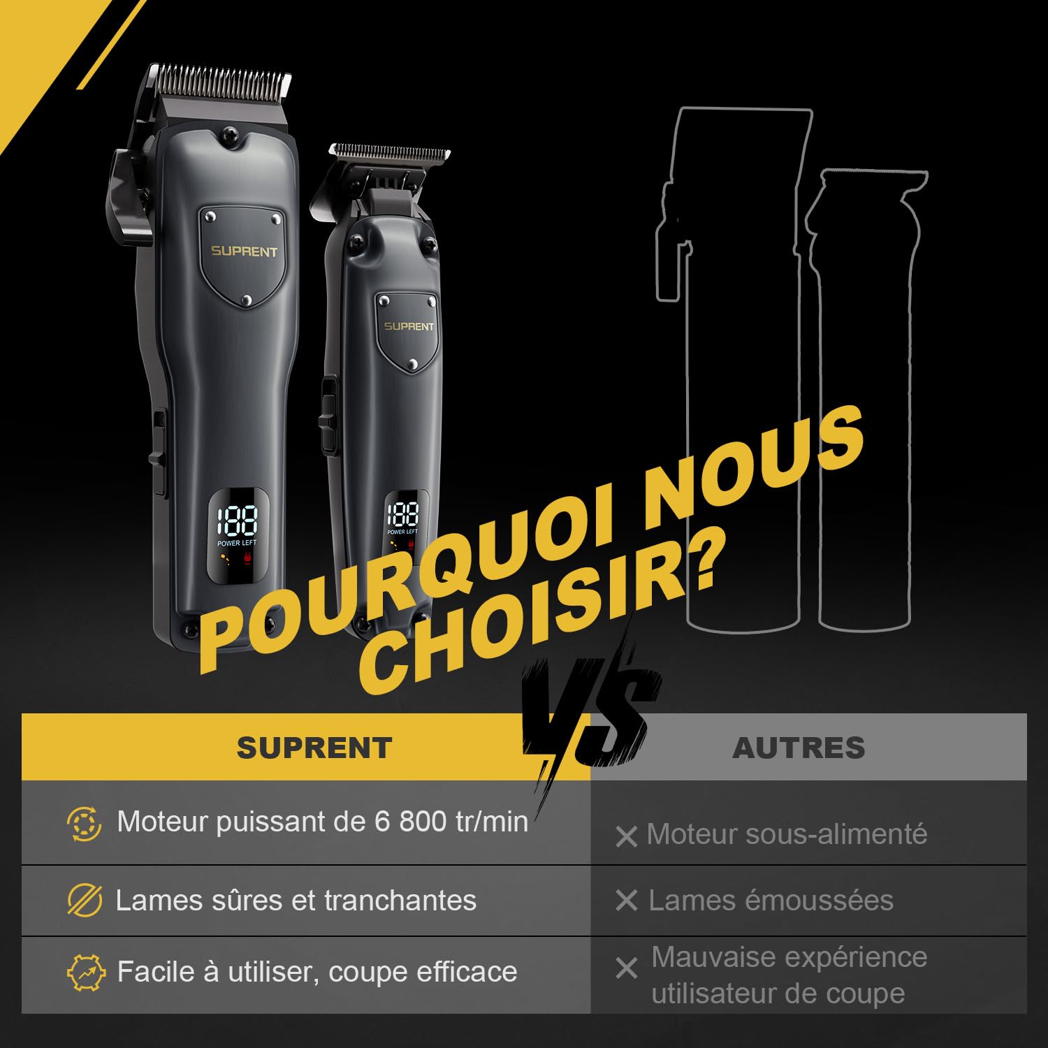 SUPRENT Tondeuse Cheveux Hommes Sans Fil Professionnelle, Set avec T-Blade Barbe Trimmer Gris