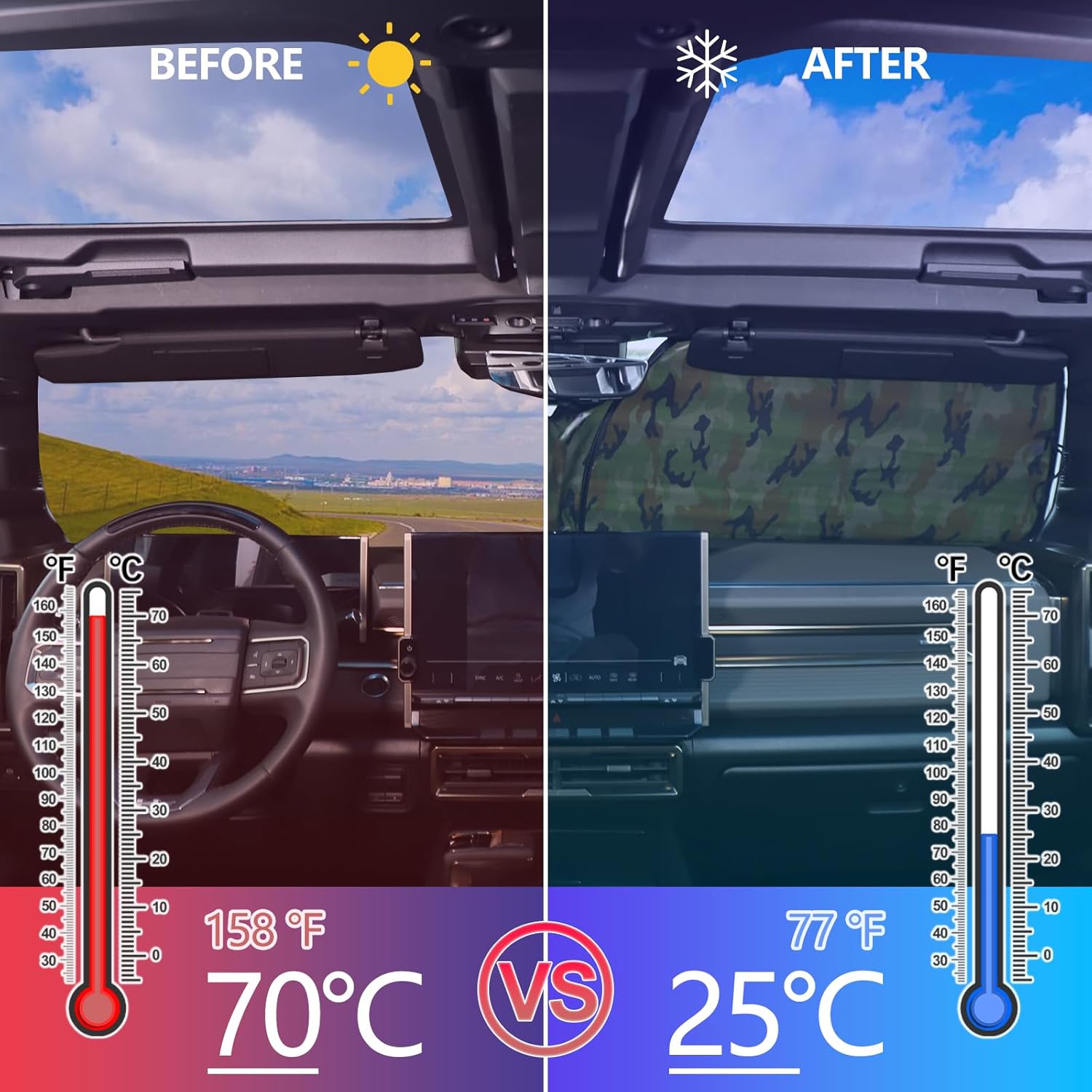 Windshield Sunshade for Hummer EV 2024-2025 Front Window Sun Shade Foldable Reflective Sun Visor Custom Sunscreen UV Blocker Privacy Protector HeatShield Keep Your Car Cooler (Green)