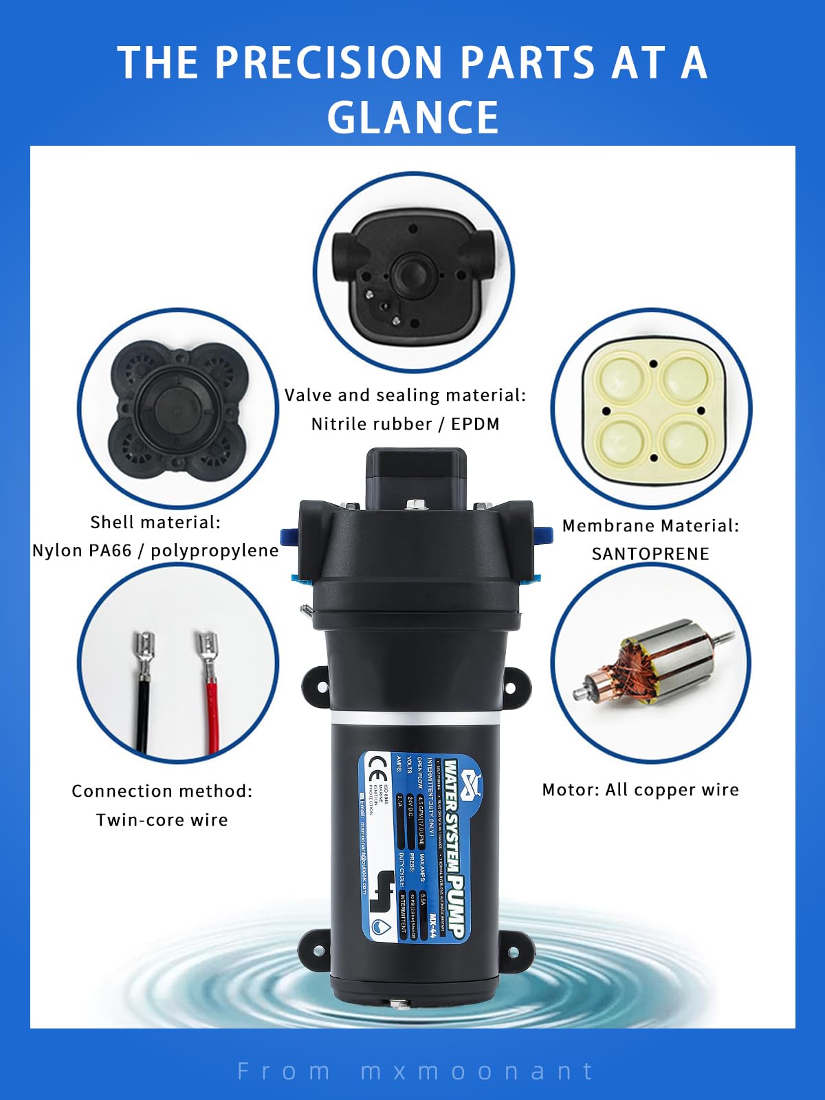Mxmoonant 24V DC Pompa dell'acqua Automatica, Pompa di Rilancio, 2,8Bar, 130W, 17L/min, Autoadescante, Protezione da Sovraccarico, per Roulotte, Irrigazione