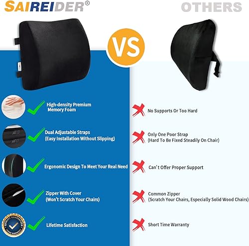 Miniatura 5 de SAIREIDER Cómoda almohada de apoyo lumbar para silla de oficina, almohadas de espuma viscoelástica para automóvil, silla de juegos, silla de hogar,