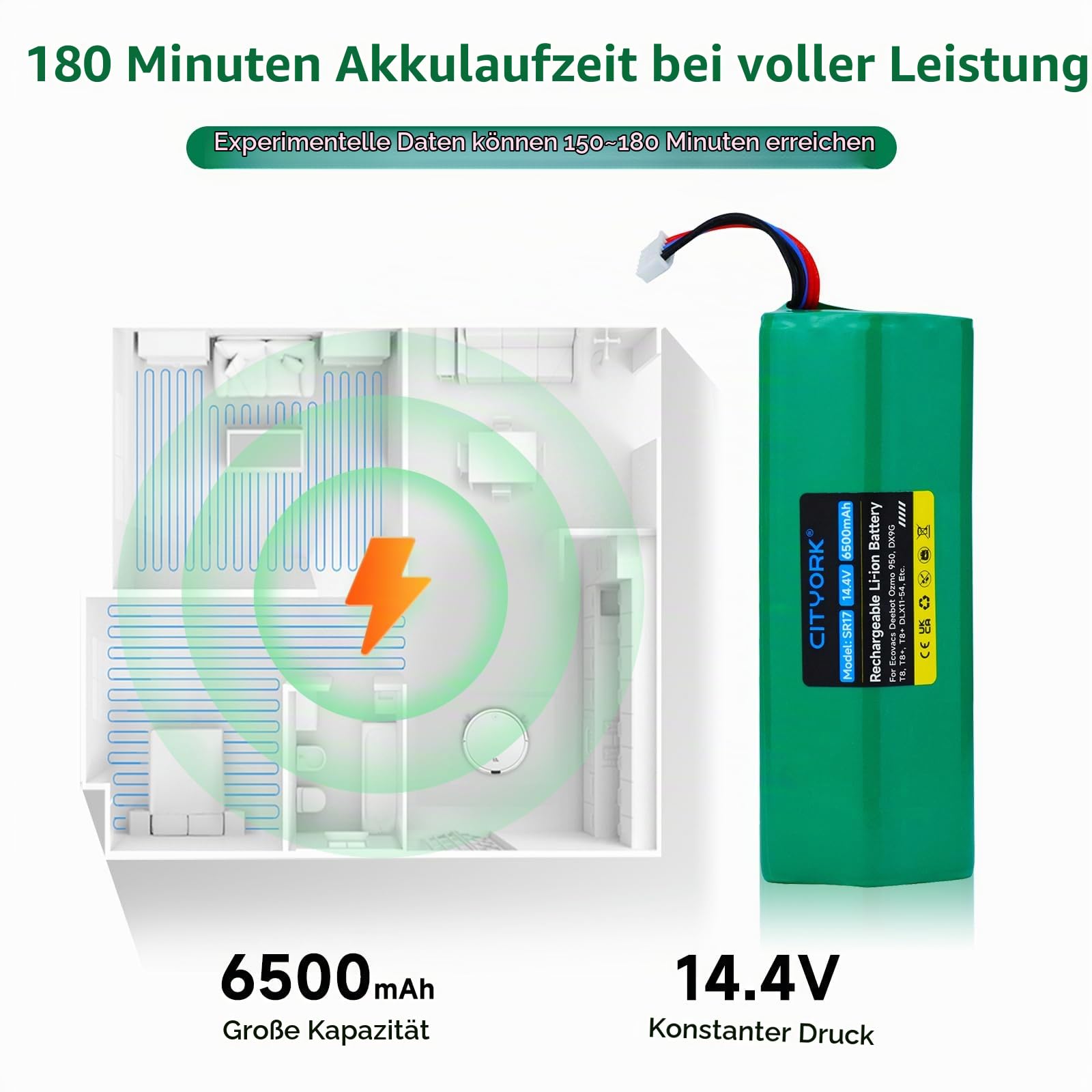 CITYORK Li-ion 6500mAh Ersatz Akku für Yeedi Vac 2 pro/Vac 2/Vac max, Akku für Ecovacs Deebot Ozmo 950, Ozmo 950 DX9G Staubsauger Roboter Ersatzakku