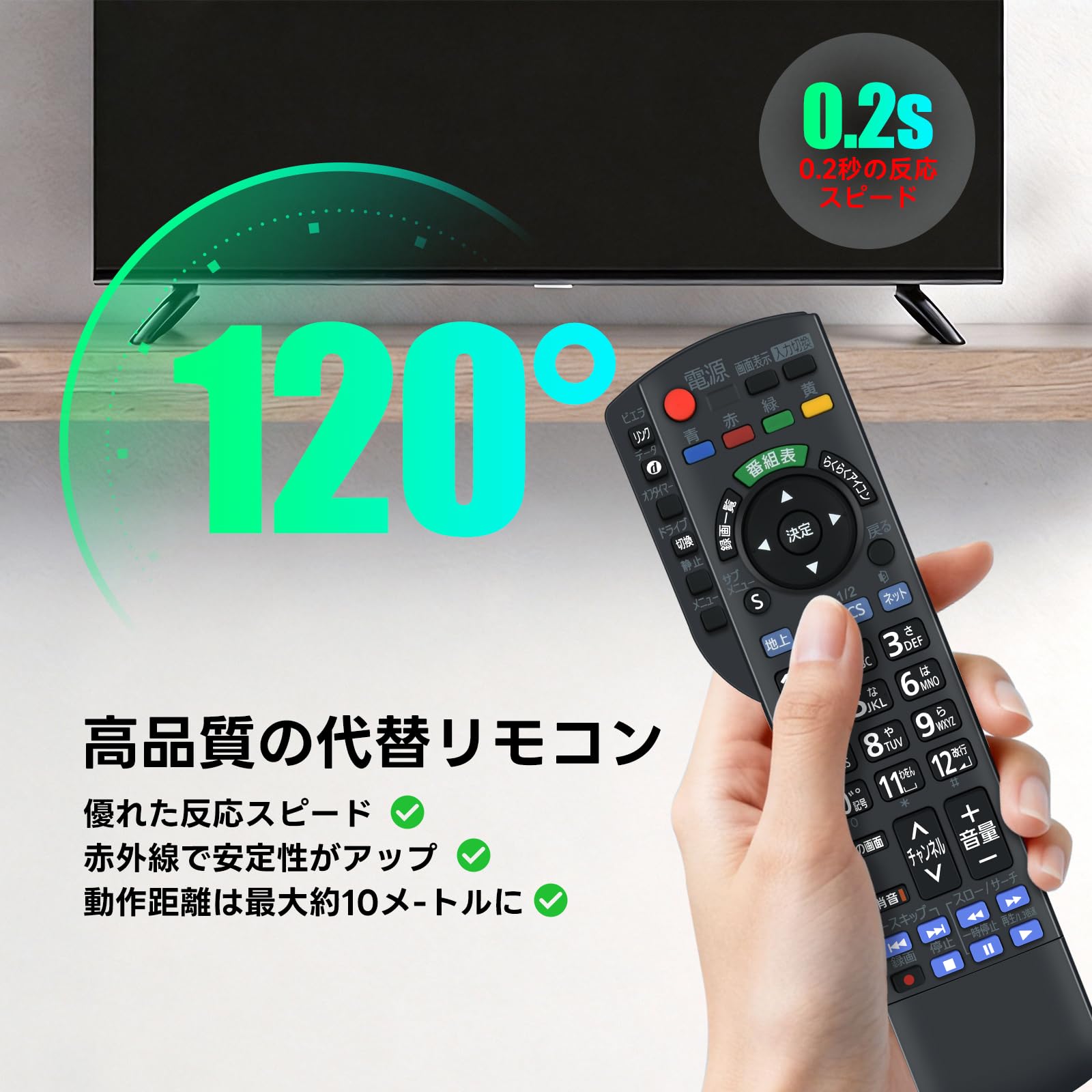 Amazon.co.jp: テレビリモコン N2QAYB000588 パナソニックテレビ用の