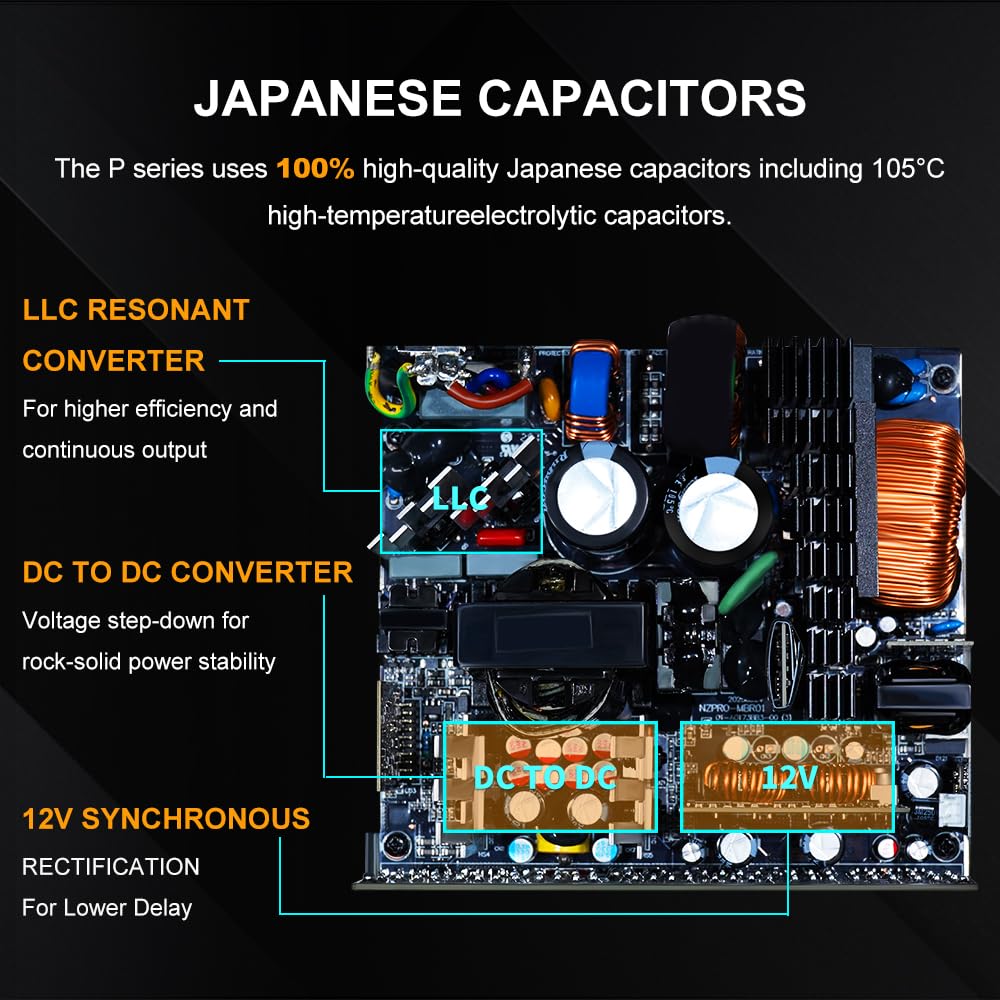 SAMA P1000 Alimentatore Completamente Modulare – 1000W 80 Plus Platinum, Compatibile con ATX 3.1 e PCIe 5.1 | Connettore 12V-2x6 per NVIDIA RTX 50/40, Ventola FDB Silenziosa – Nero