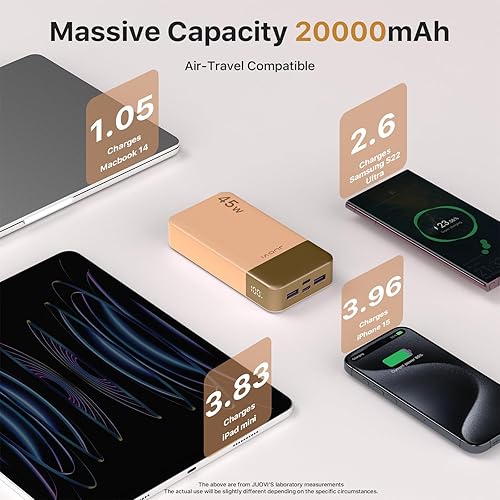 Miniatura 6 de Cargador portátil de carga rápida, 20000mAh 45W, cargador de teléfono portátil de carga súper rápida, cargador de teléfono portátil Samsung USB C