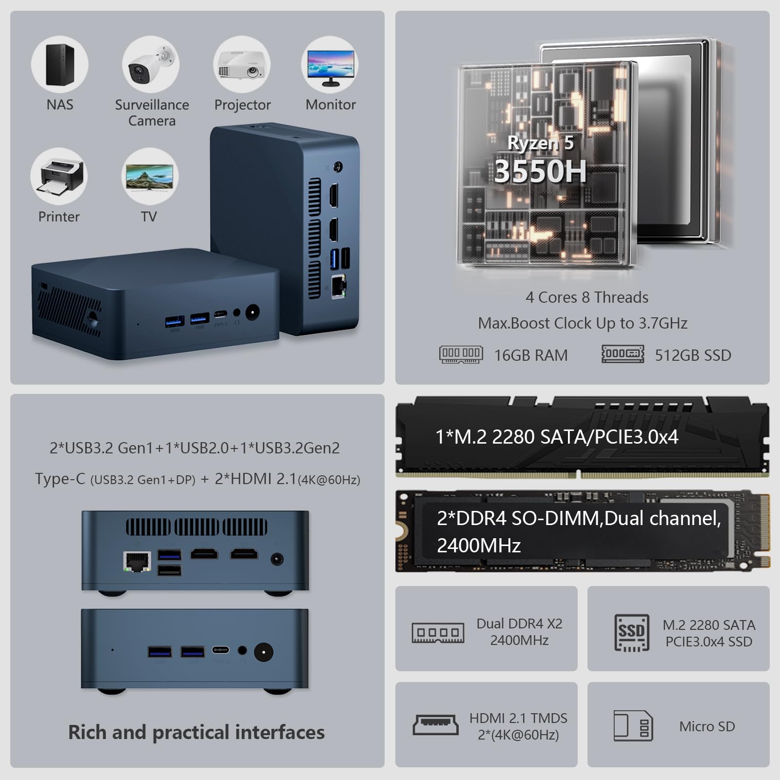 Amazon.com: Mini PC Ryzen 5 3550H(Max 3.7GHz) DDR4 Mini Computers