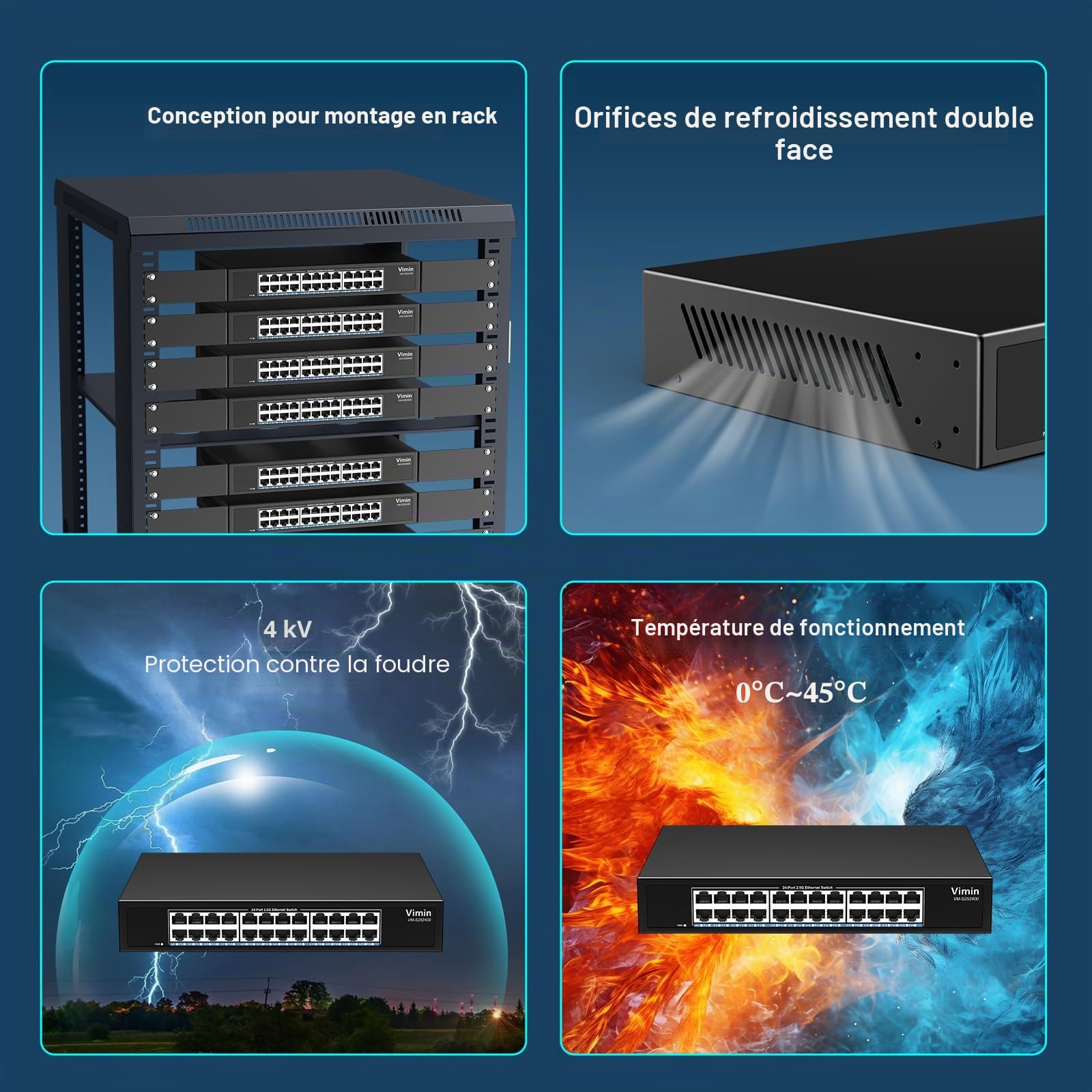 2,5Gb Switch 24 Port, Commutateur Ethernet 2,5G Non Géré, 24 Ports 2,5 Go Base-T Commutateur RéSeau Plug & Play, 2,5 Gigabit Switch Compatible avec 10/100/1000/2500 Mbps