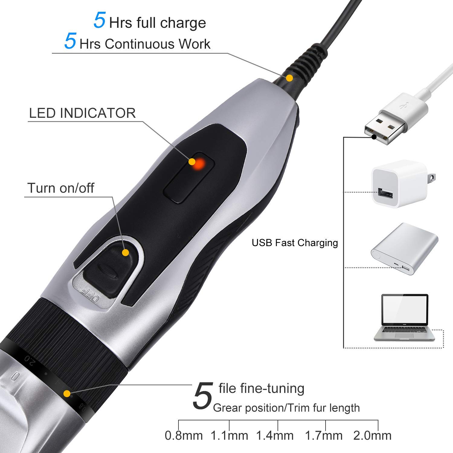 labato Hair Clippers for Men Cordless Beard Trimmer Home Hair Cutting Kit Shaving Machines for Father Husband Son Boyfriend Barber, Rechargeable Face trimmer Grooming Tool Mustache Body Self Haircut : Beauty & Personal Care