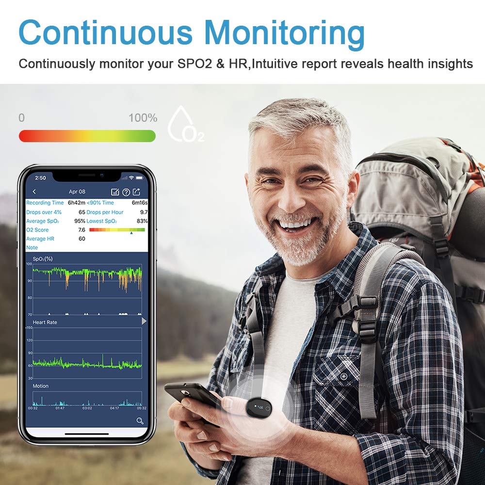 ViATOM Pulse Oximeter, Wearable Bluetooth Oxygen Monitor Heart Rate