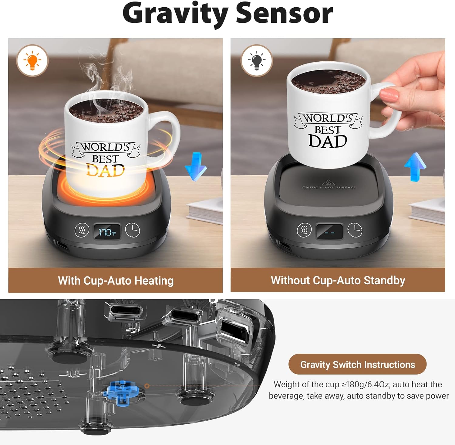 Coffee Mug Warmer,70W Coffee Warmer with 3 Charging Ports, Gravity Switch, with 3 Temperature Settings/Auto Shut-Off Function, Electric Beverage Warmer for Keep Coffee|Tea Hot