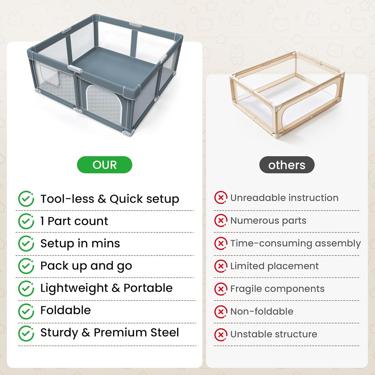 Foldable Baby Playpen - 50×50 Collapsible Play Pen for Babies and Toddlers - Indoor Outdoor Play Pen with 4 Handles - Folding Baby Playpen with Carry Bag Portable Travel Play Yard ‼️like new ‼️