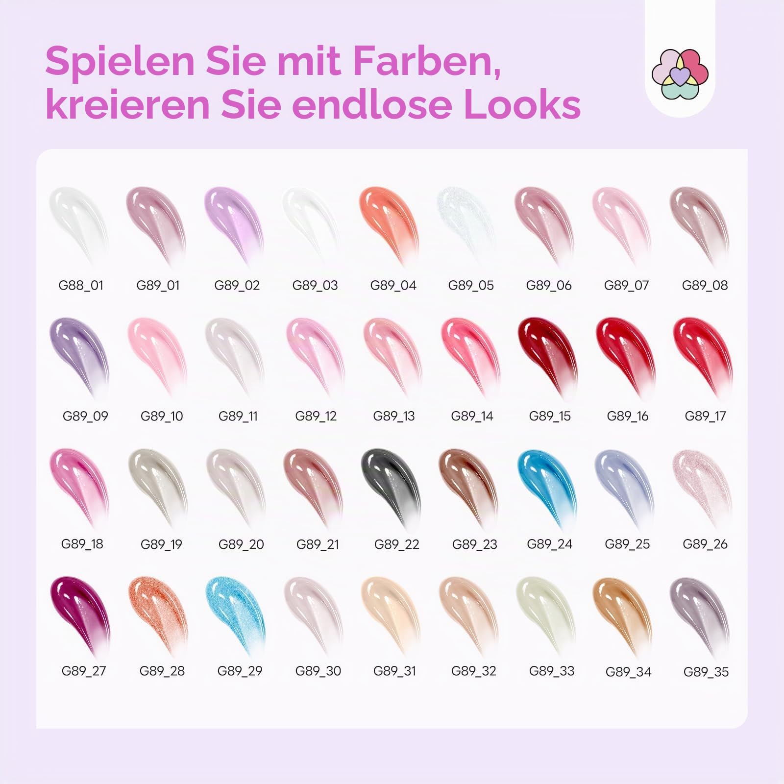 SAVILAND Hema-Free Poly Gel Nagel Set für Einsteiger: 36 Poly Gel Farben mit Slip Solution, Mini UV Lampe All in One Poly Nagelgel Kit für Nagelverlängerung, inkl. Maniküre Tools für Nageldesign