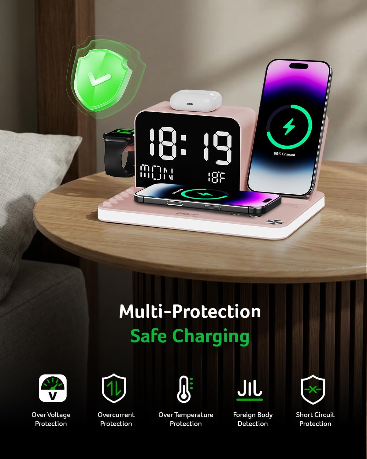 Acer 7-in-1 Wireless Charging Station with LED Clock - 30W Fast Wireless Charger for iPhone 16/15/14/13/12/Pro Max, Apple Watch, AirPods - Bluetooth Auto Time Sync & Night Lights (Pink)