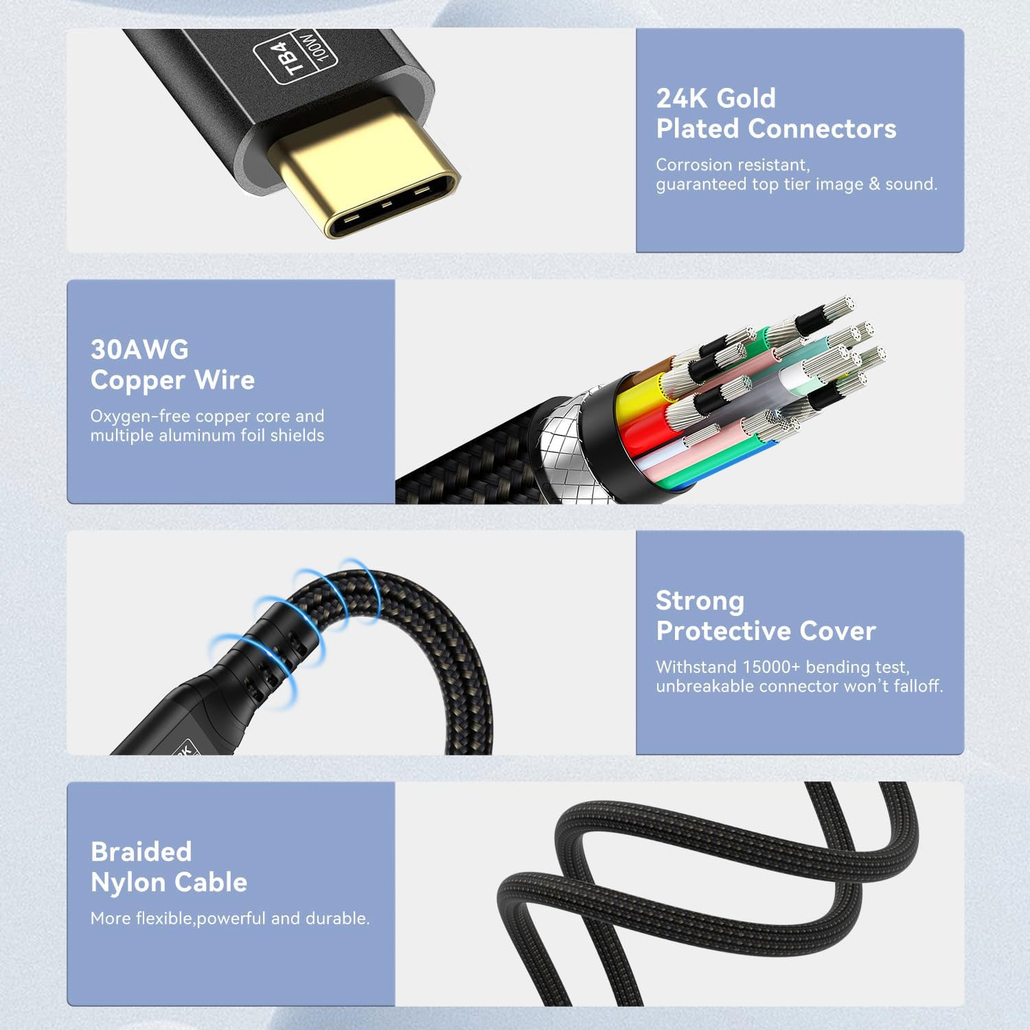 Vszerda 40Gbps Thunderbolt 4 Cable 2.3ft, Supports 8K Display/ 100W Charging USB C To USB C