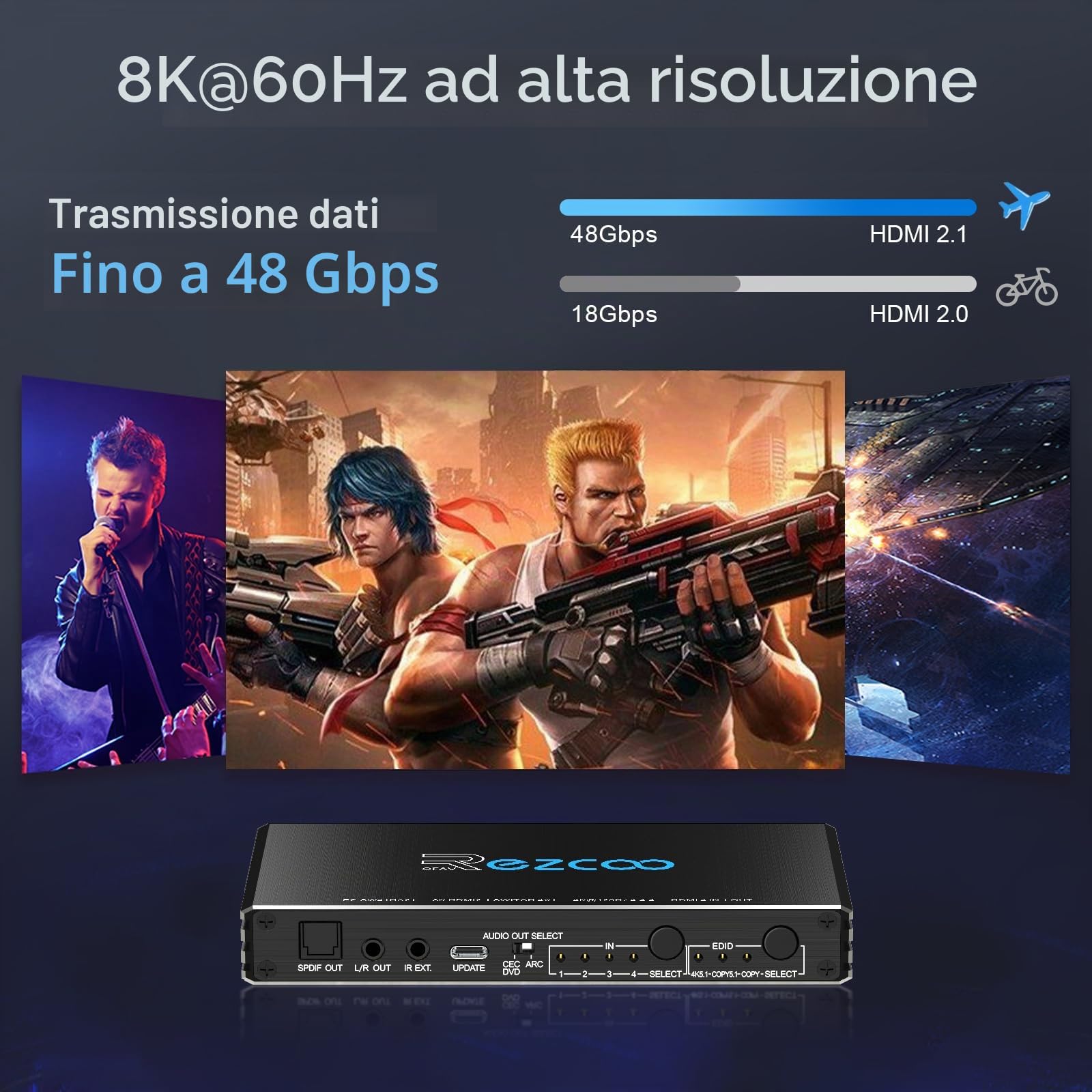 4K@120Hz Switch HDMI 2.1 4x1 Estrattore Audio VRR ALLM HDCP2.3 ARC HDR10+CEC Ottico SPDIF Ottico e Uscita Audio AUX da 3,5 mm, Switch HDMI 4 IN 1 OUT Telecomando IR Digital EDID per PS5 XBOX NVIDIA