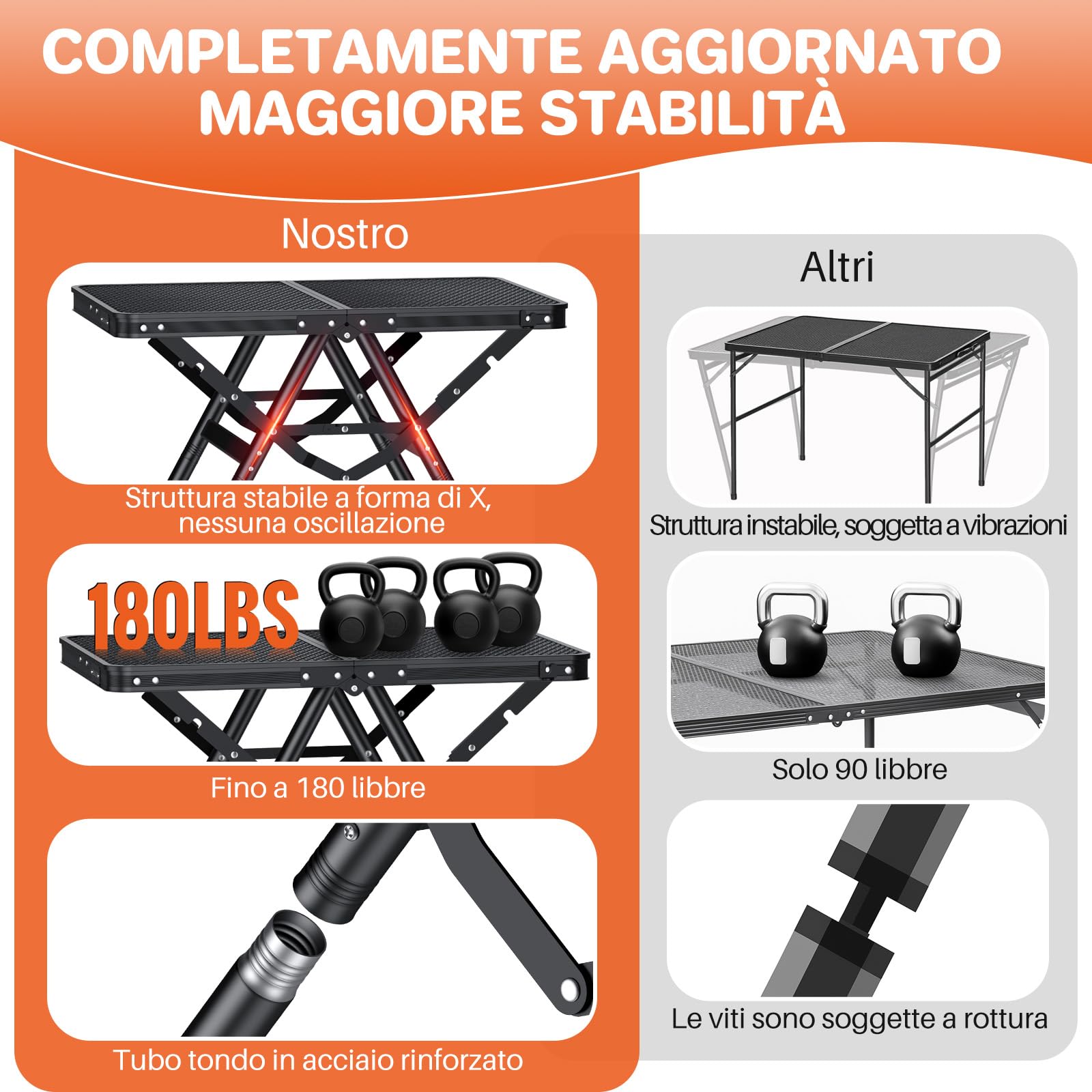 FUNYKICH Tavolo da Campeggio Pieghevole 60x40 cm,Tavolo da Barbecue Portatile a Forma di X con Maniglia di Trasporto e Altezze Regolabili,Capacità di Carico 80 KG,per Giardino/Picnic/Balcone