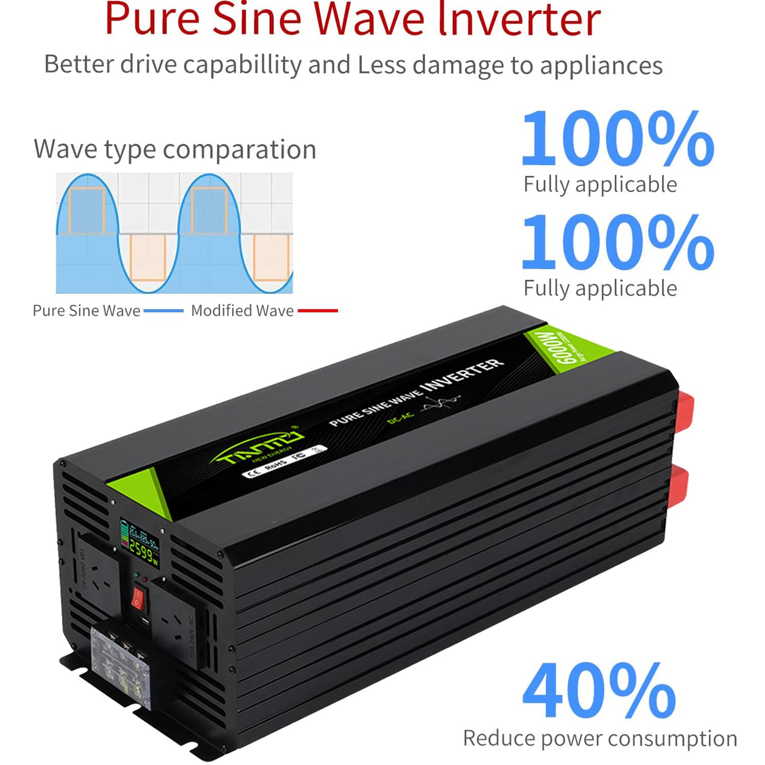 Przetwornica czystej fali sinusoidalnej DC 12V 24V 48V do AC 230V napięcie 1000W 2000W 3000W 4000W 5000W 6000W transformator konwerter zasilania samochodowy przetwornica napięcia,2000W-24V