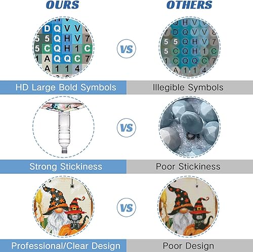 Miniatura 5 de Pormipone Kit de pintura de diamantes para adultos, kit de arte de diamantes, kit de pintura de diamante 5D, redondo para decoración de pared,