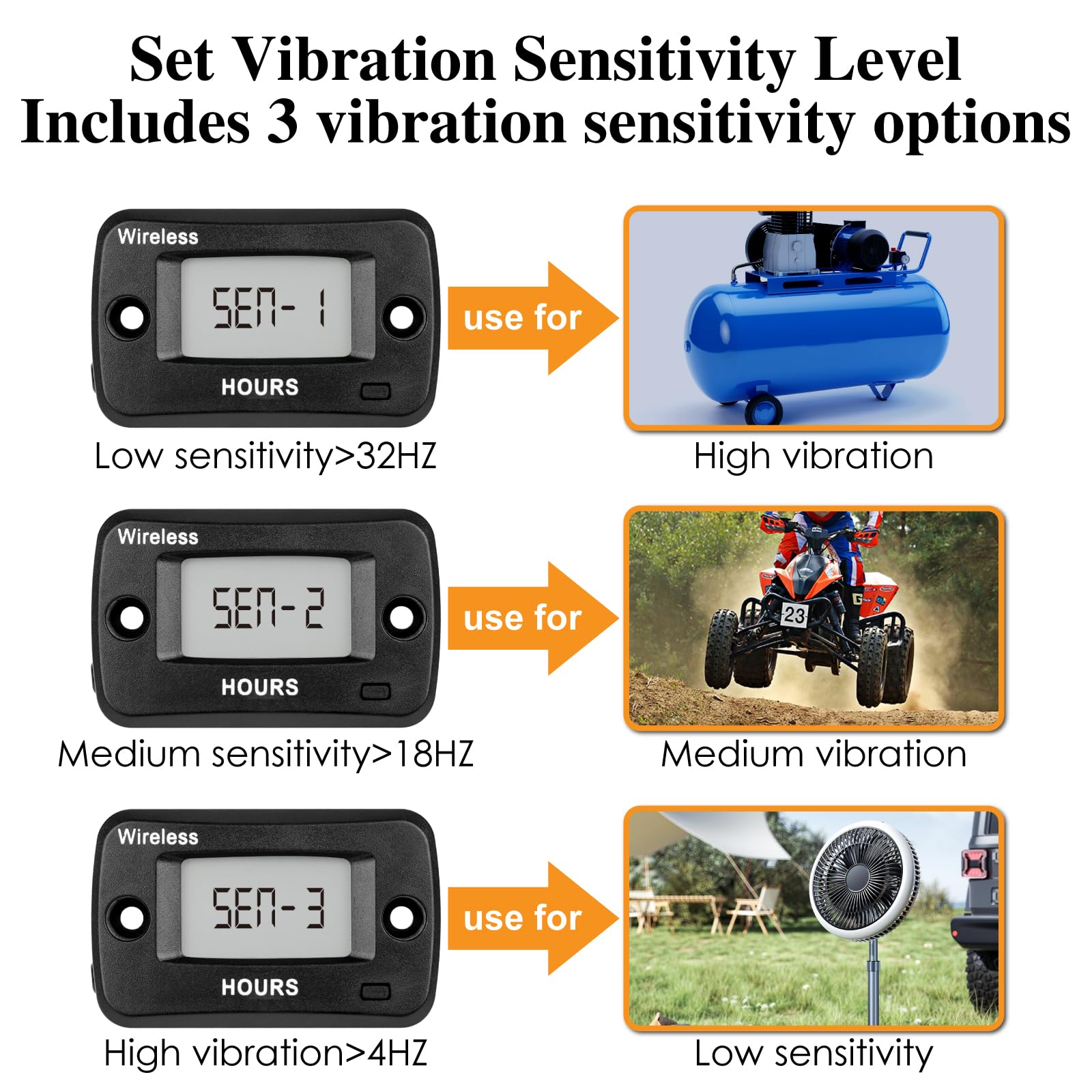Jayron Contaore Digitale Wireless,Attivazione Vibrazioni,Promemoria di Manutenzione Programmabile, Utilizzato per il Generatore e il Motore del Tosaerba da Giardino ATV Marine che Vibrano sul Lavoro