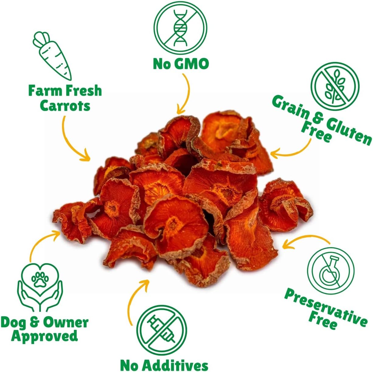 Lucky Premium Carrot Medallion Treats Natural Dog Treats with Sliced, Dehydrated Carrots (40 oz)