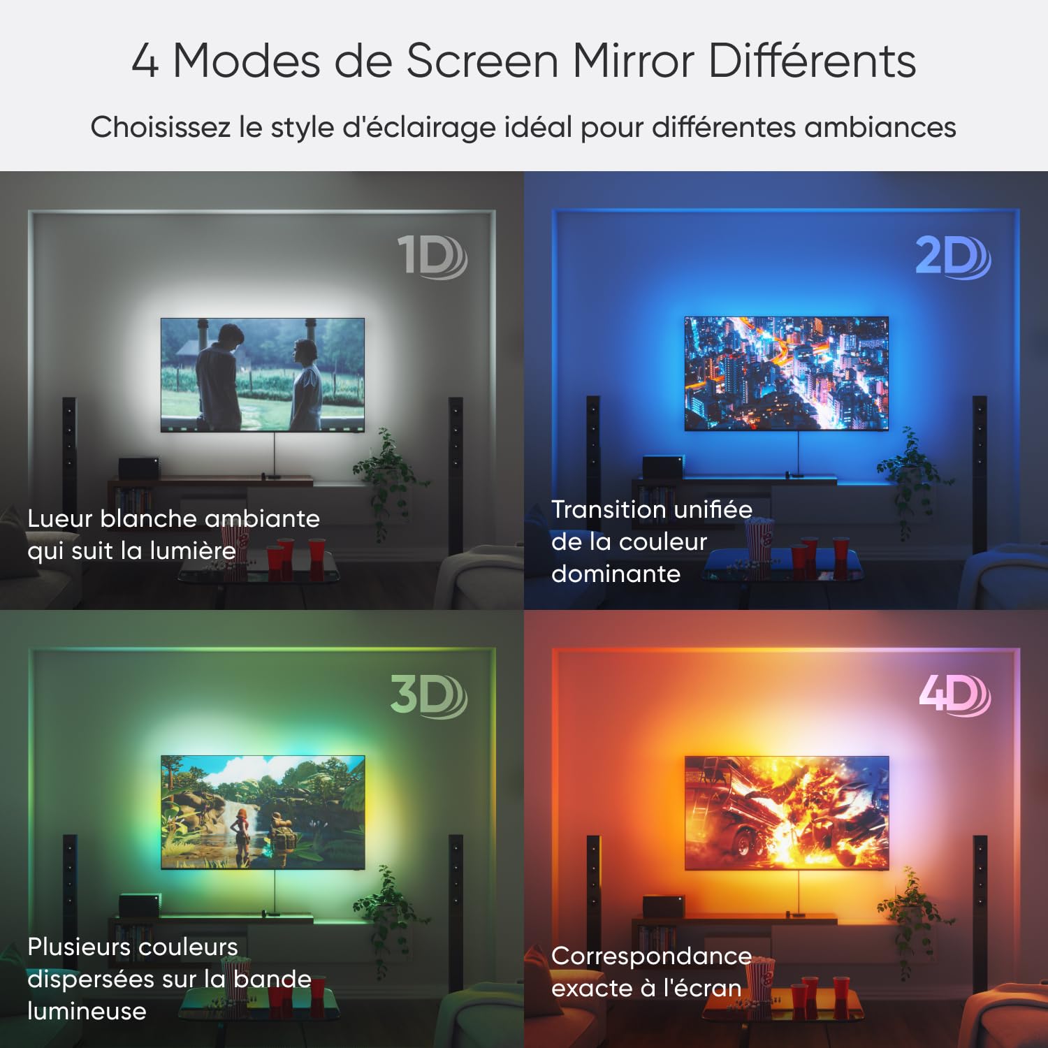 Nanoleaf Kit 4D Screen Mirror + Kit Lightstrip pour téléviseurs et écrans jusqu'à 65"/165 cm - Ruban LED RGBW connecté + Caméra, Thread & Wifi, Compatible Amazon Alexa Google Home Apple