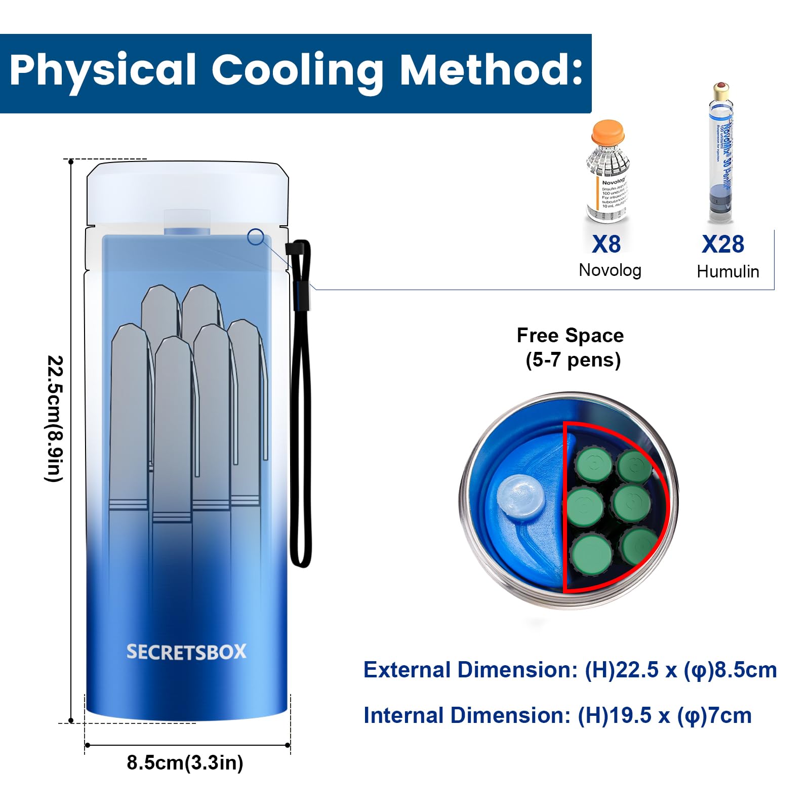 52H Frigo Insulina da Viaggio, 5-7 Penna Frigo per Medicinali con Biogel, Mini Frigorifero per Insulina, Borsa per Diabete da Viaggio, Approvato TSA