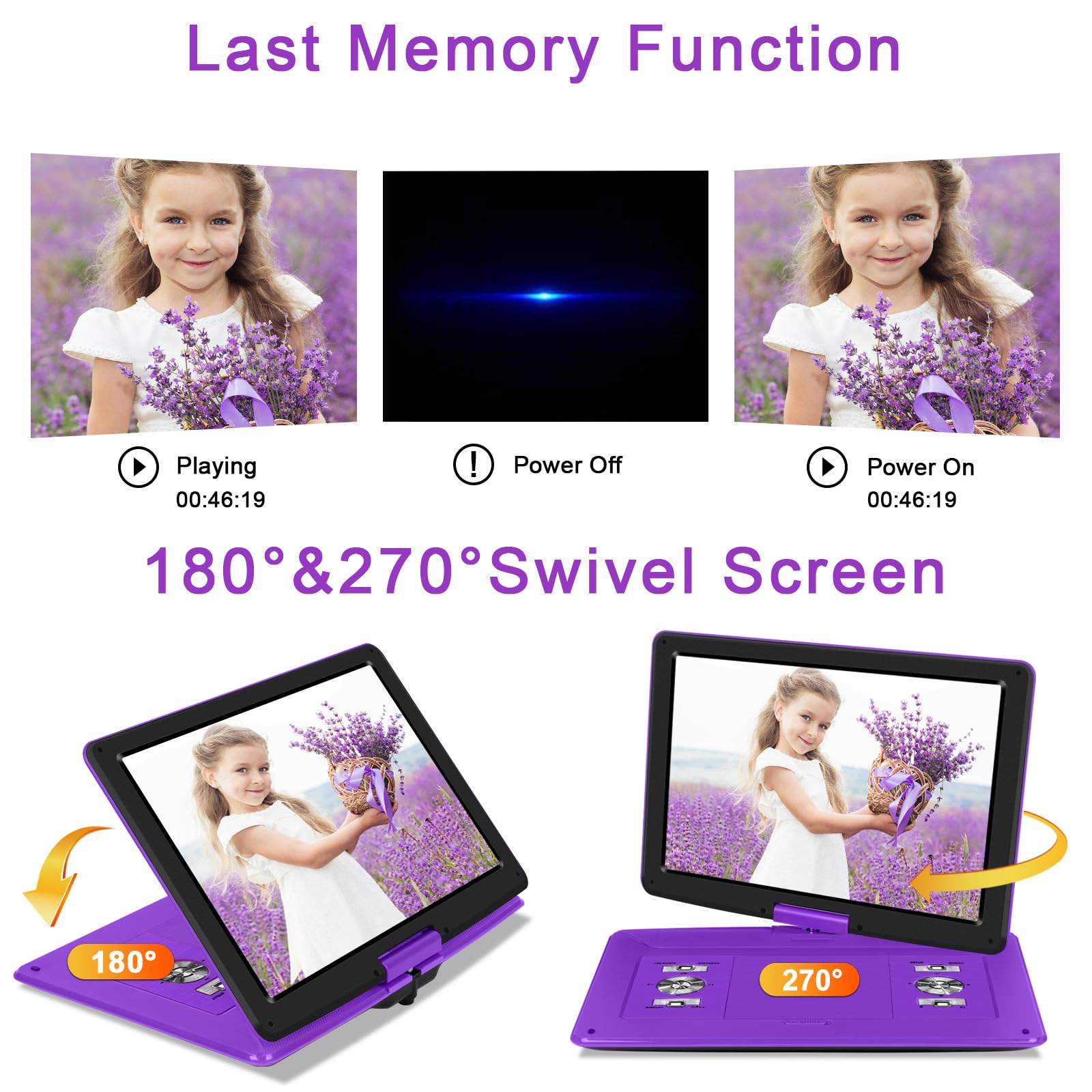 Lettore DVD portatile da 17,6" con grande schermo HD da 15,6", batteria ricaricabile da 6 ore, supporta USB/scheda SD/sincronizzazione TV, diversi formati di disco, lettore DVD portatile con