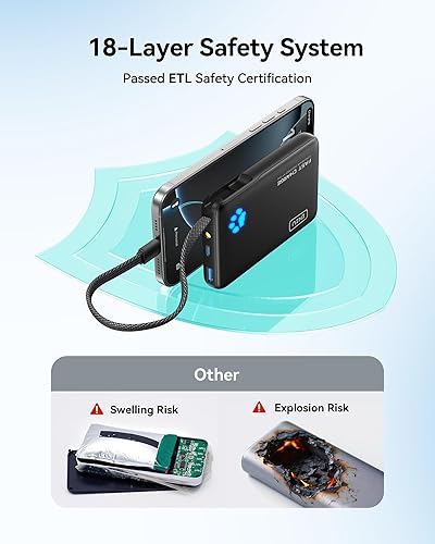 Miniatura 6 de INIU Banco de energía de 45 W, cargador portátil de carga rápida con cable USB C integrado, 10000 mAh pequeño tipo C Powerbank, paquete de batería