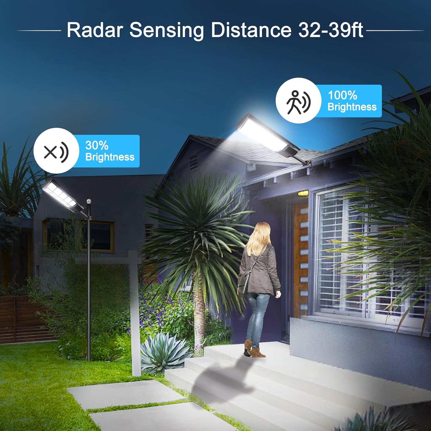 Illustration of the radar sensing distance of the KingHe solar street light, showing 30% brightness in standby and 100% brightness upon motion detection.