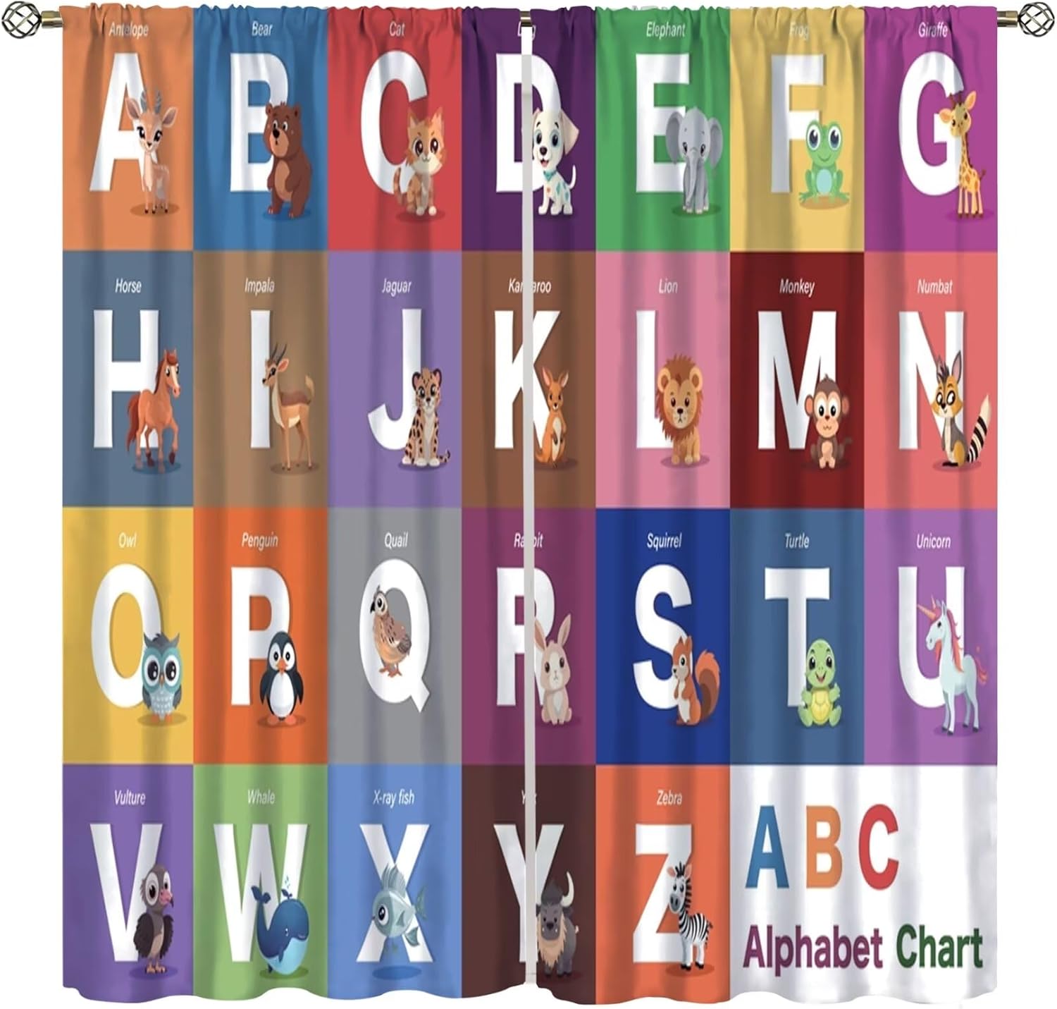 Alphabet Curtains, Cartoon Animal Fruit Curtain Kids Educational Learning Alphabet Tool Window Treatments for Boys Girls Bedroom Living Room Classroom Set 2 Panels,63x63 Inches