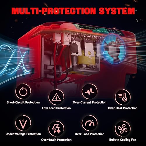 Miniatura 8 de 200 W para inversor de corriente Milwaukee, para cargador adaptador de batería Milwaukee M18B 18V, con salida de CA de 110 V y puerto USB, puerto