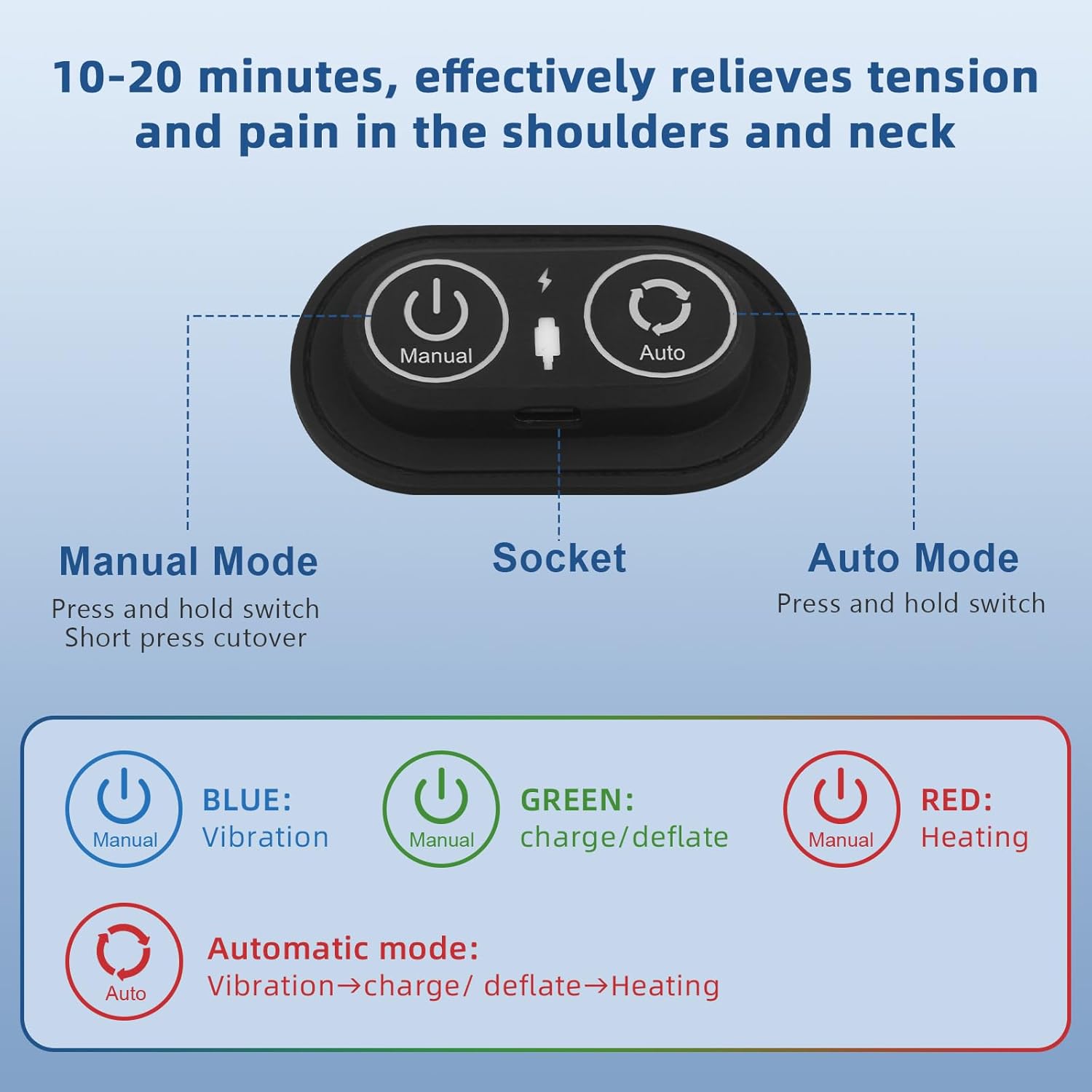 3-in-1 Neck Massager Pillow - Pillow Massage Neck Hump with Heat,Vibration,Air Traction,Cervical Massager for Pain Relief Hump Corrector,Hump Corrector for Women - Image 5