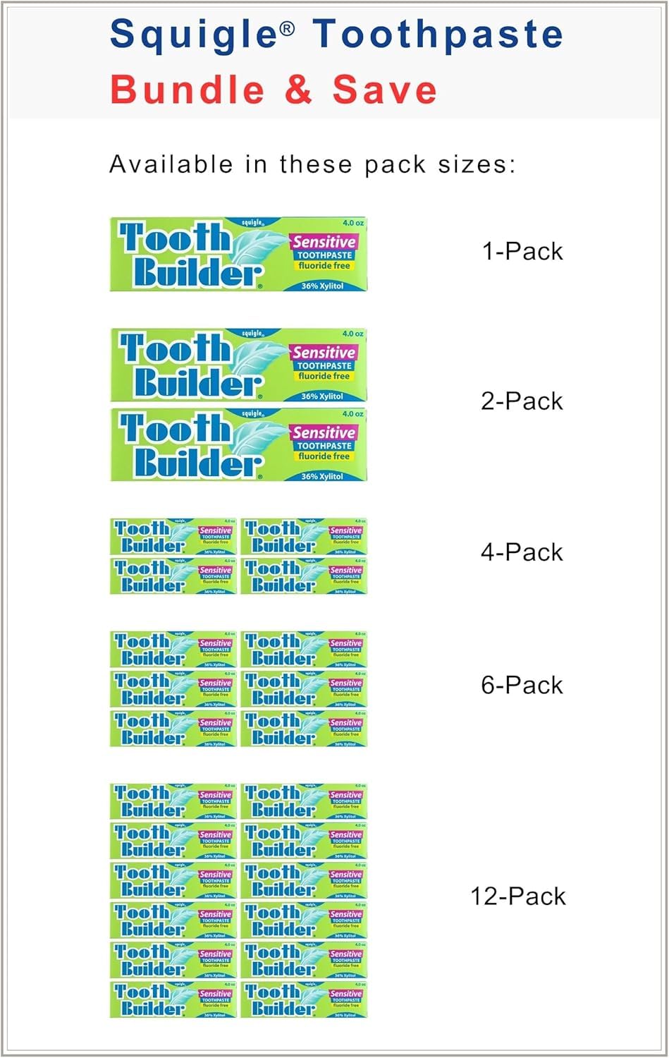 Squigle Tooth Builder Sensitive Toothpaste - 36% Natural Xylitol, SLS Free, Fluoride Free, Canker Sore Treatment. Prevents Bad Breath, Perioral Dermatitis, Chapped Lips. Soothes Dry Mouth - (6 Pack)