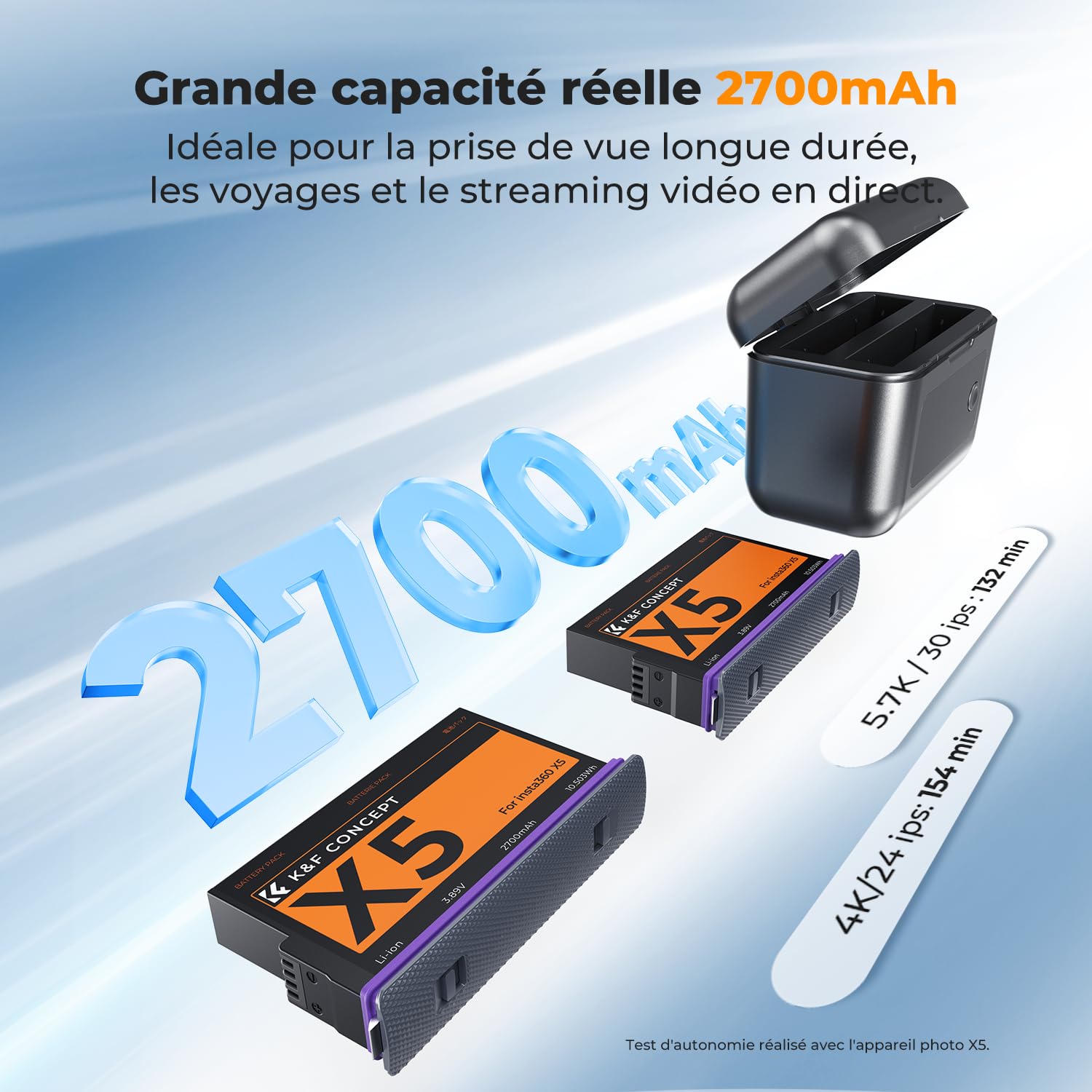 K&F CONCEPT Lot de 2 Batteries Insta360 X5 Recharge Rapide 20W 2700mAh | Compatible avec Insta360x5, Batterie de Rechange pour Insta x5, Accessoires pour caméra de Sport JHX5