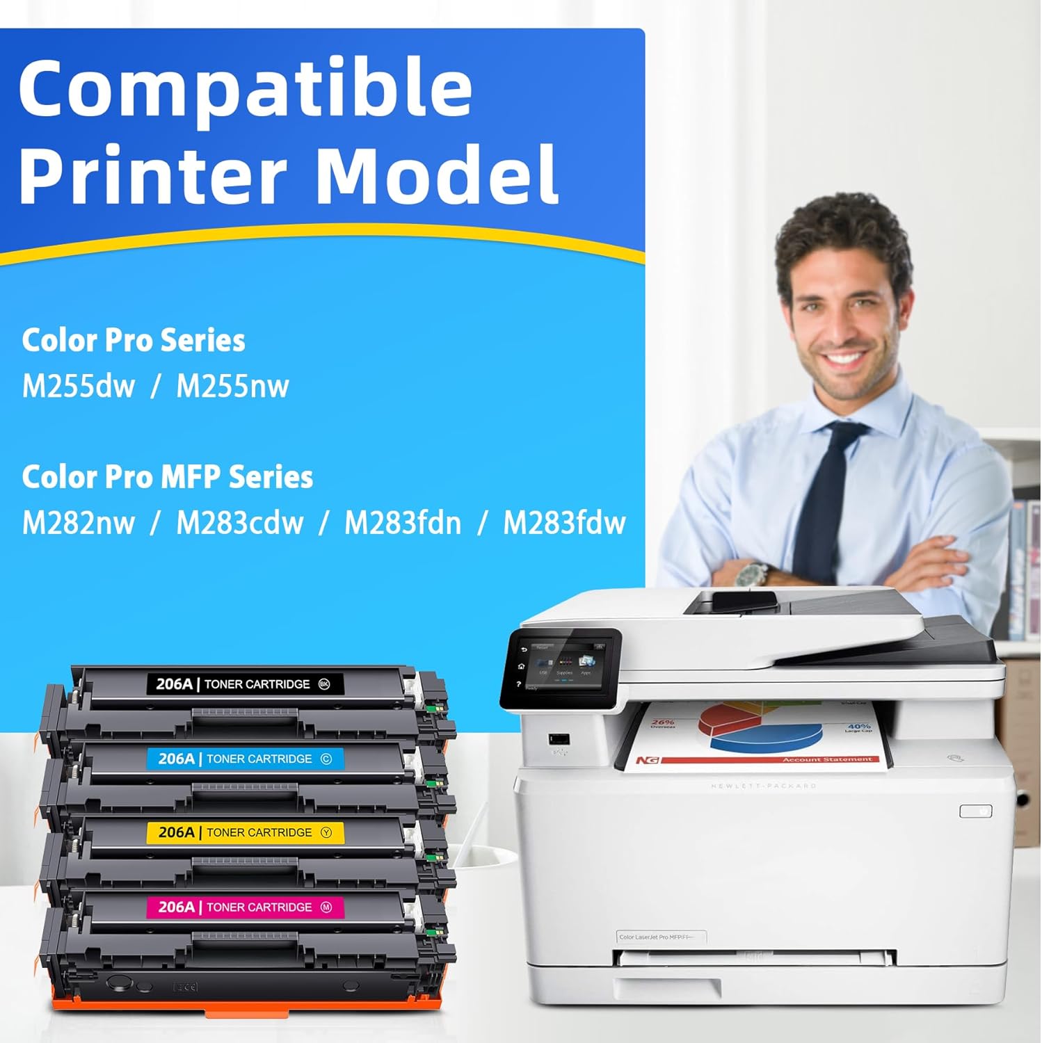 206A Toner Cartridges 4 Pack High Yield: MFP M283cdw M255dw M283fdw 206X Set Replacement for HP 206A Works with Color LaserJet Pro MFP M283fdw M283cdw M283 Printer Ink (Black Cyan Yellow Magenta)