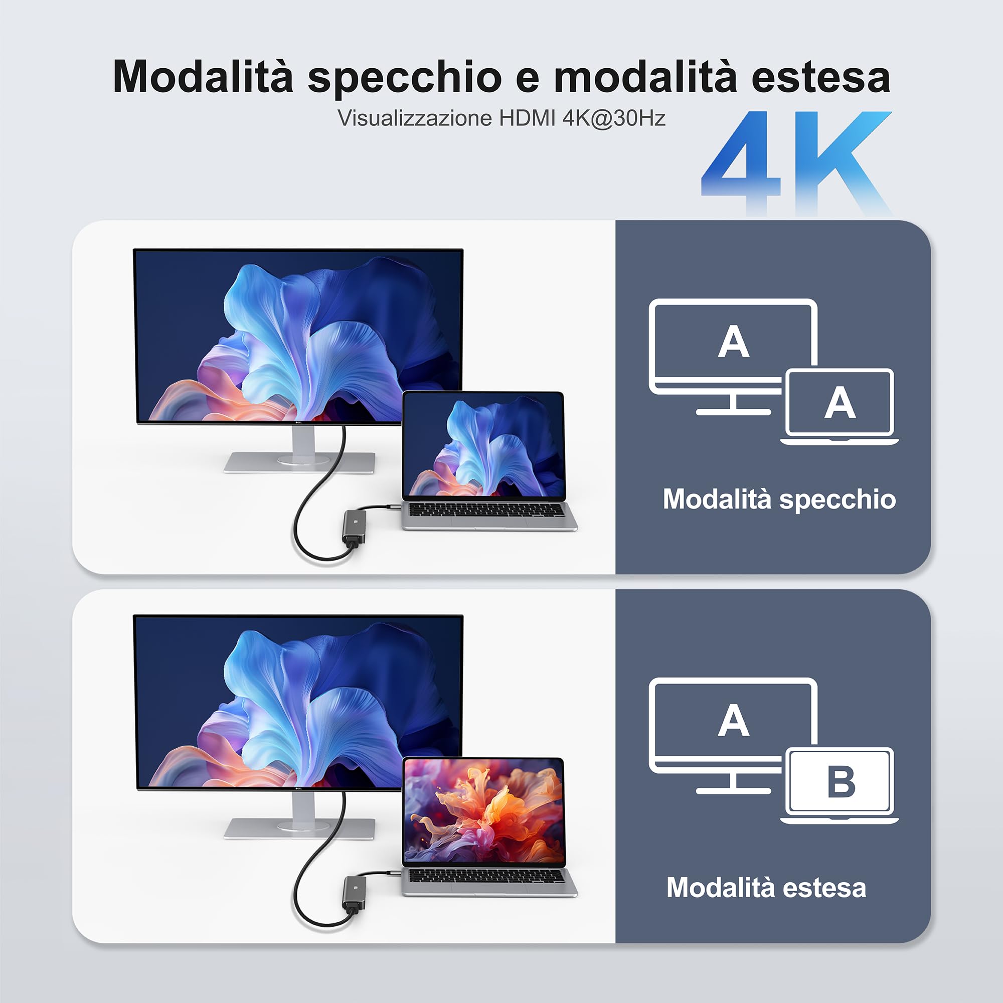 YISH Hub USB C 6-in-1: USB C Hub con PD100W,4K HDMI,2 x USB A,Lettore Schede SD/TF per Desktop, Laptop, Tastiere, Chiavette USB, HDD Mobile Grigio