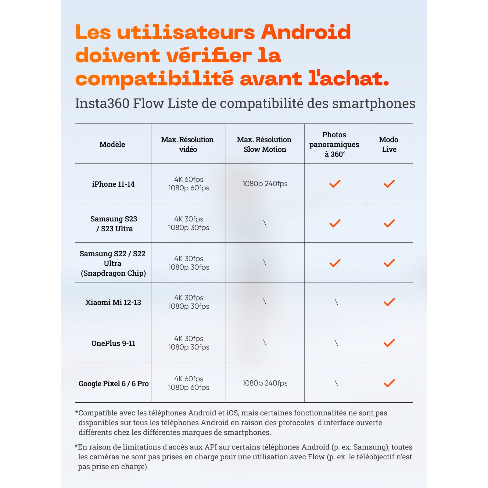 Insta360 Flow Kit de créateur - Stabilisateur pour Smartphone avec Suivi alimenté par l'IA, stabilisation à 3 Axes, Perche à Selfie intégrée, trépied Universel, Pliable et Portable, Blanc Neige