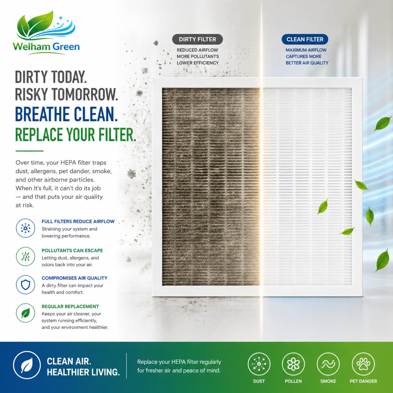 Filtro HEPA compatible con Xpower Pro Clean X-2480A y X-2580 Mini Air Scrubbers, filtro de repuesto premium