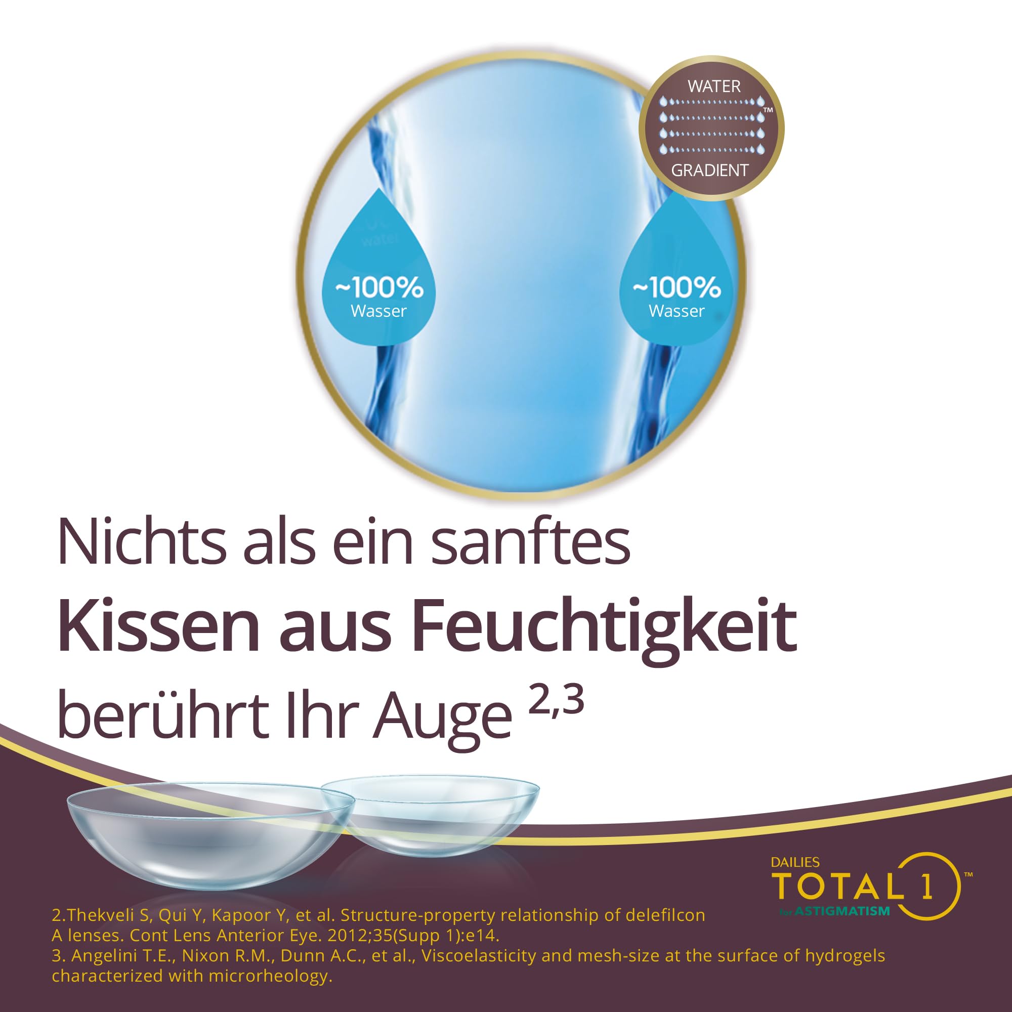 Dailies Total1 for Astigmatism | 30 Stk | CYL 1.25 | ACHSE 90 | -02.00 dpt | Weiche Tageslinsen für Astigmatismus, die sich anfühlen wie ein Hauch von Nichts. Mit BC 8.6 mm und DIA 14.5 mm