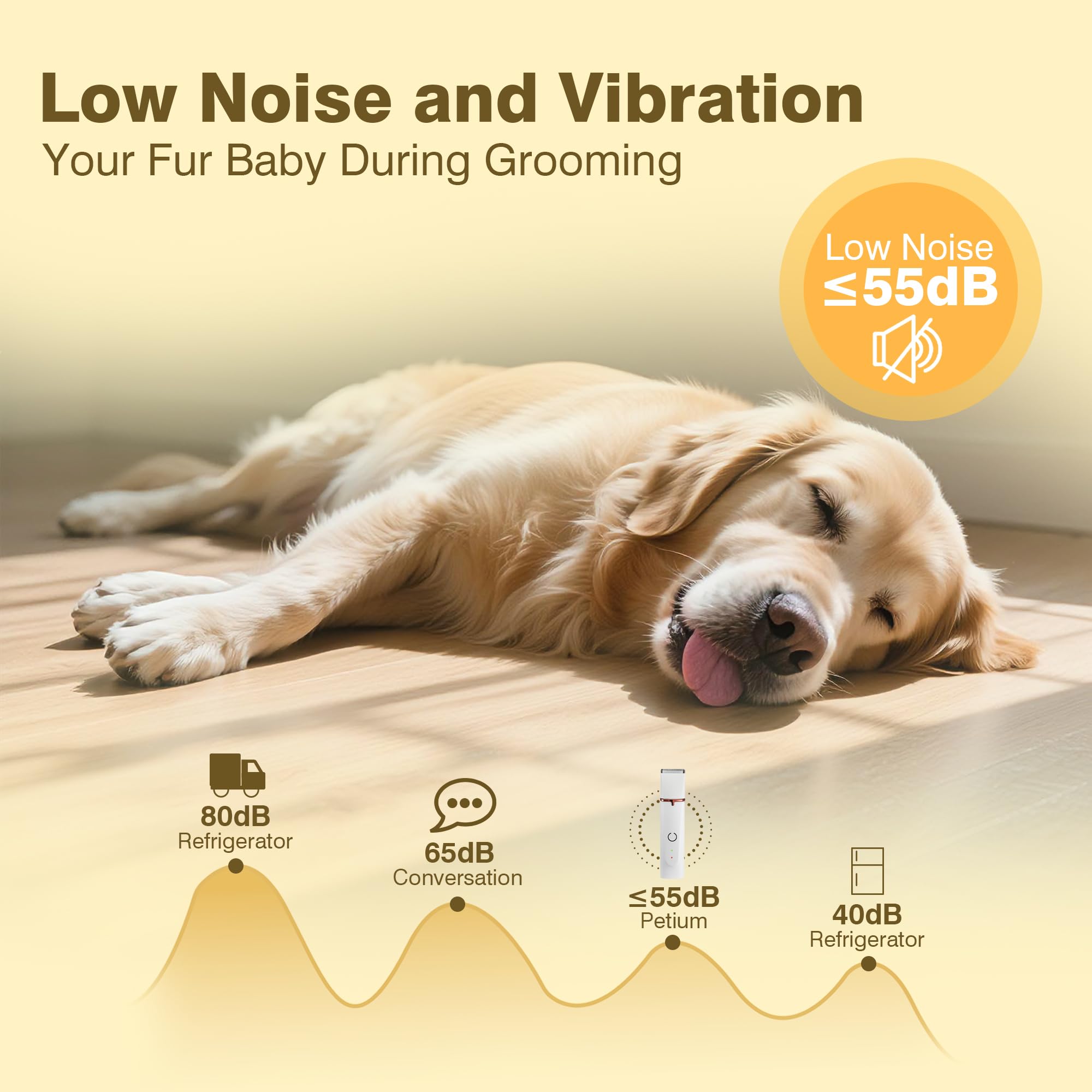 Petium 4-in-1 Dog Grooming Clippers Kit-Quiet Dog Nail Grinder & Paw Trimmer,USB-C Rechargeable Cordless Low Noise IPX4 Waterproof Pet Clippers for Small Dogs & Cats,6 Guide Combs - image 4