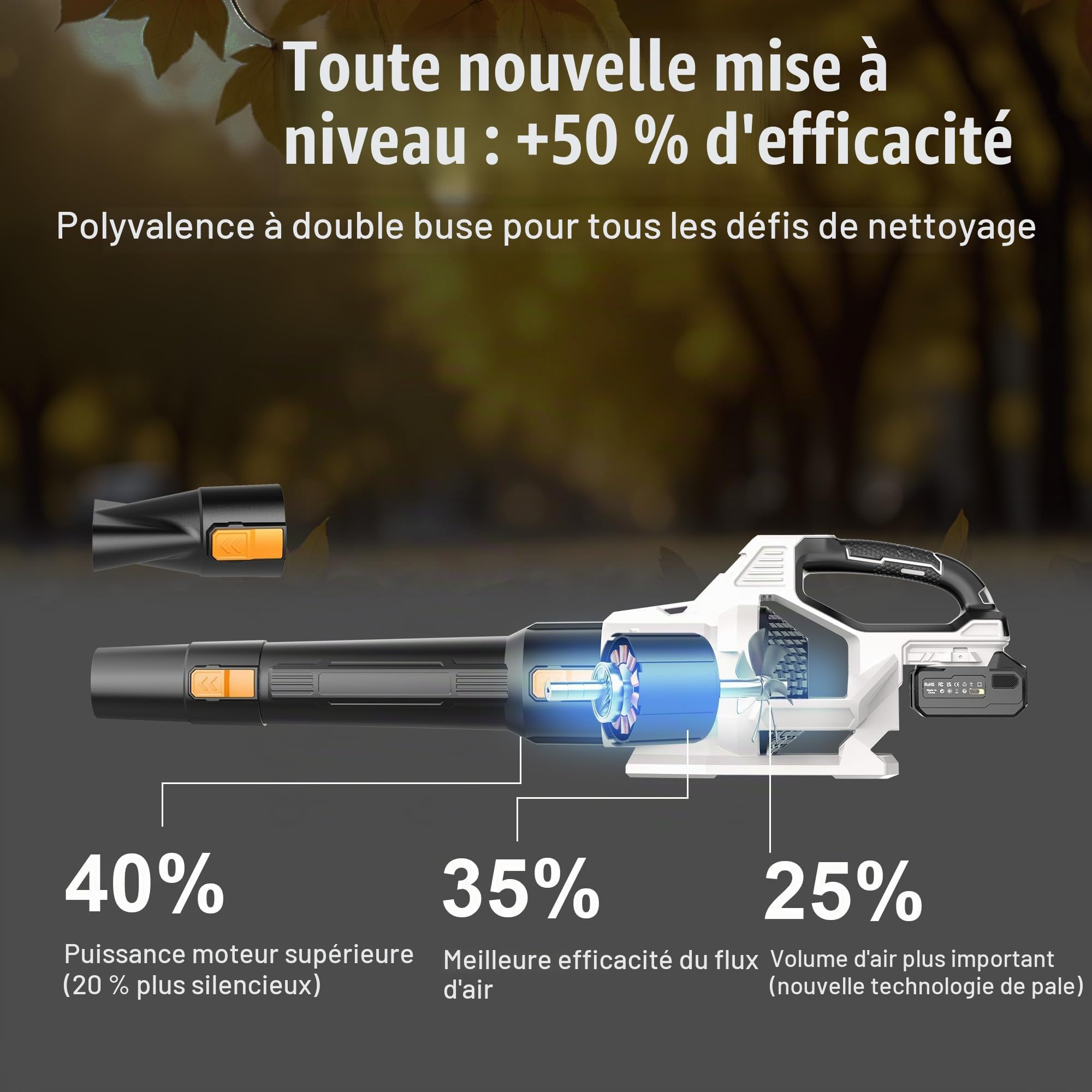 Souffleur de Feuilles sans Fil 21V, 2 Batteries 4,0Ah Incluses, 3 Vitesses Réglables, 2 Tubes de Soufflage Amovibles, Bandoulière – pour Jardin, Terrasse et Nettoyage Extérieur