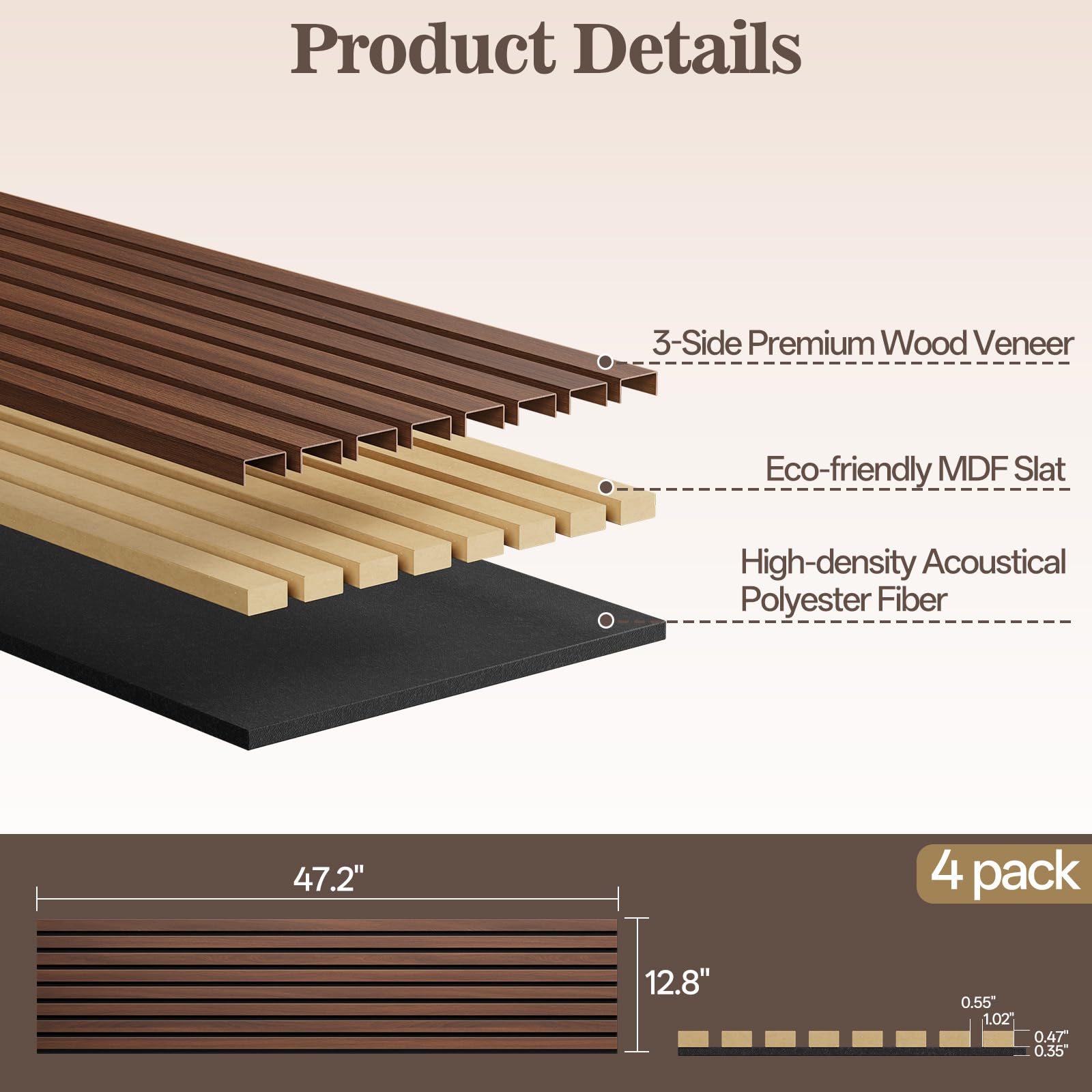 Snapklik.com : 4 Pack Wood Panels For Wall, 47.24" X 12.79" Acoustic ...