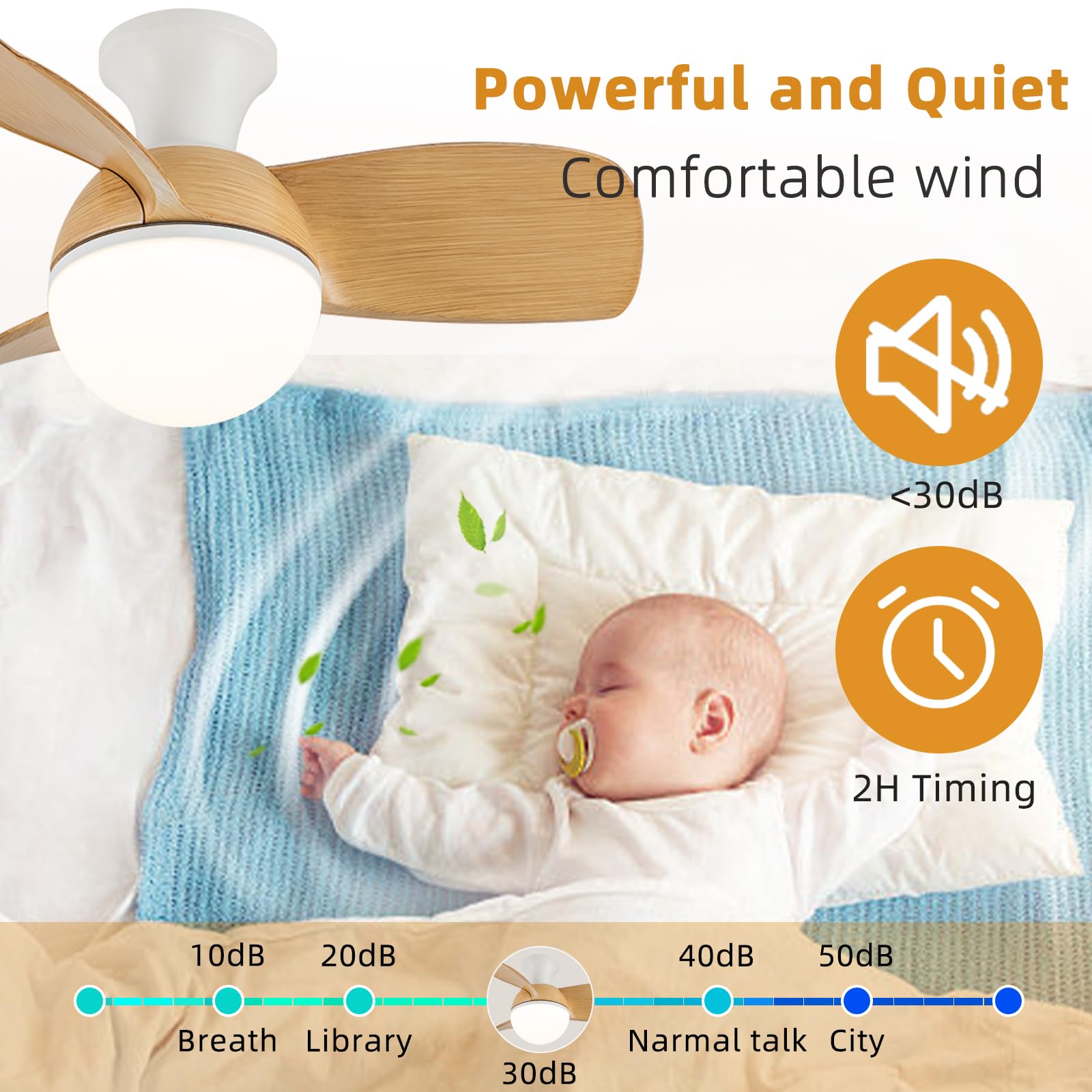 Plafondventilator Olivia Met Verlichting - 76cm - 6 Snelheden Afstandsbediening Wit Hout