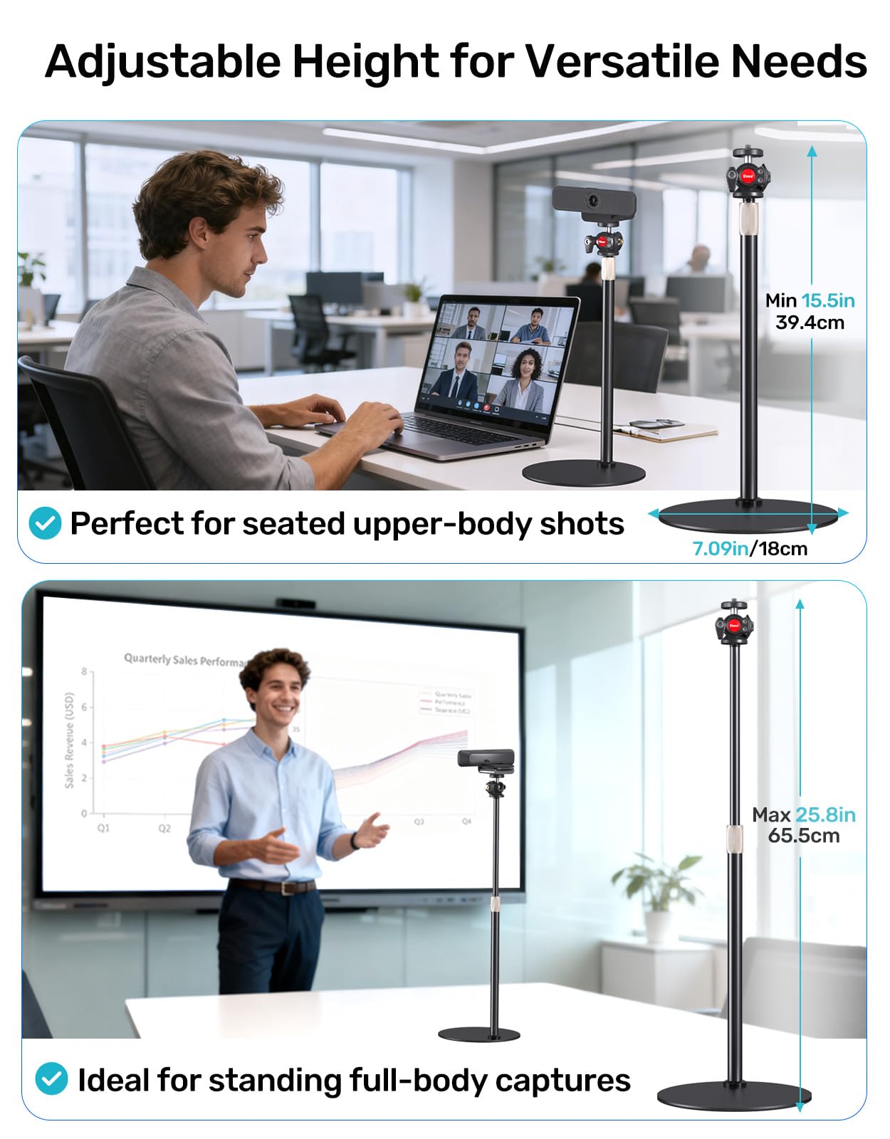 Webcam-Ständer für Schreibtisch, Erhöhung der Höhe, Desktop-Ständer mit Anpassung für Logitech Webcam C920 C922 BRIO, 360° drehbares Kugelkopf-Desktop-Stativ für Live-Streaming/Videoanrufe mit