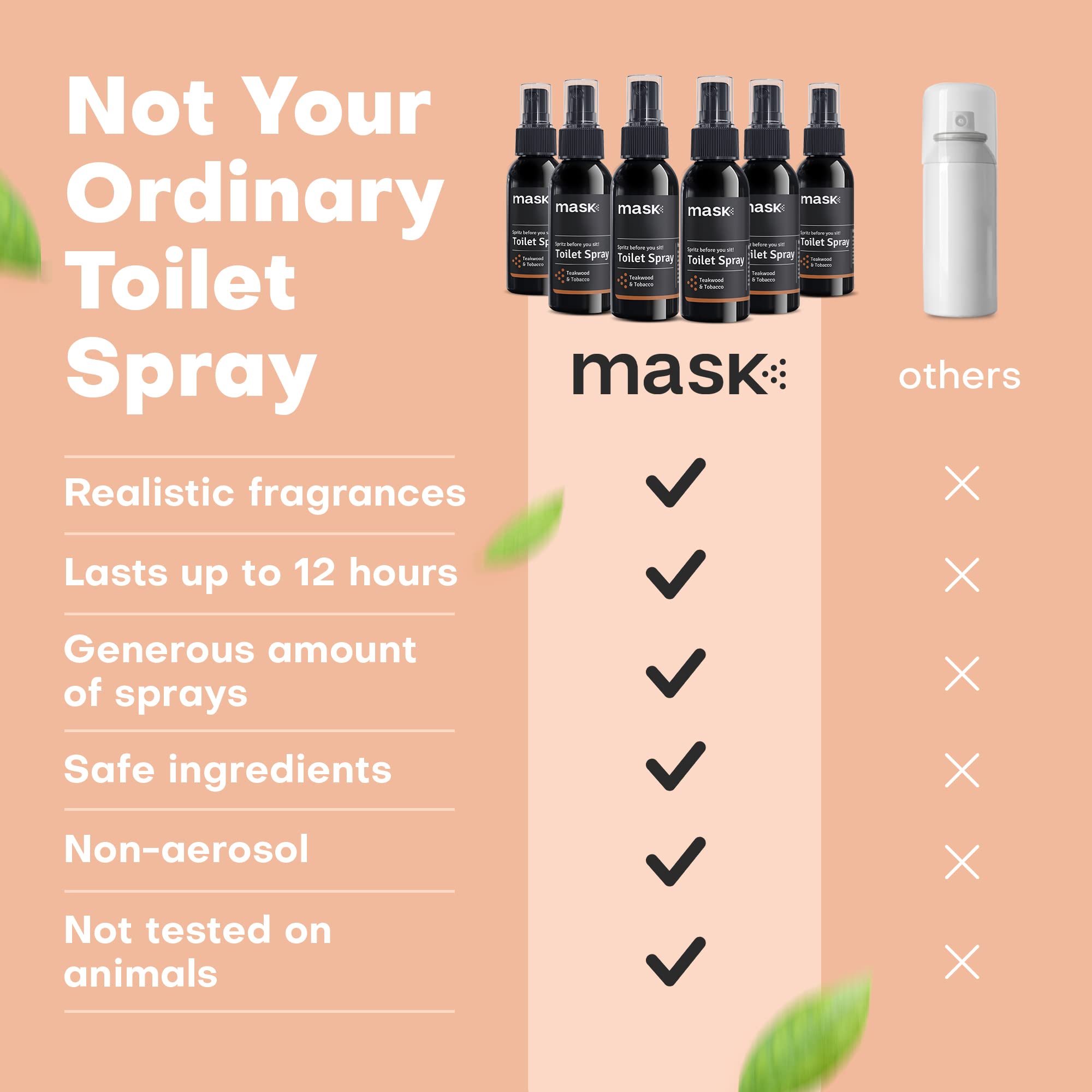 mask toilet spray teakwood and tobacco Mask Toilet Odor Eliminator Spray Non Aerosol Odor Neutralizer Spray
