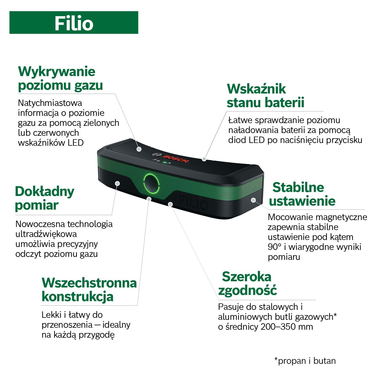Bosch Detektor poziomu gazu Filio (technologia ultradźwiękowa, zgodność ze stalowymi i aluminiowymi butlami gazowymi o średnicy 200–350 mm, sygnalizacja LED, mocowanie magnetyczne)